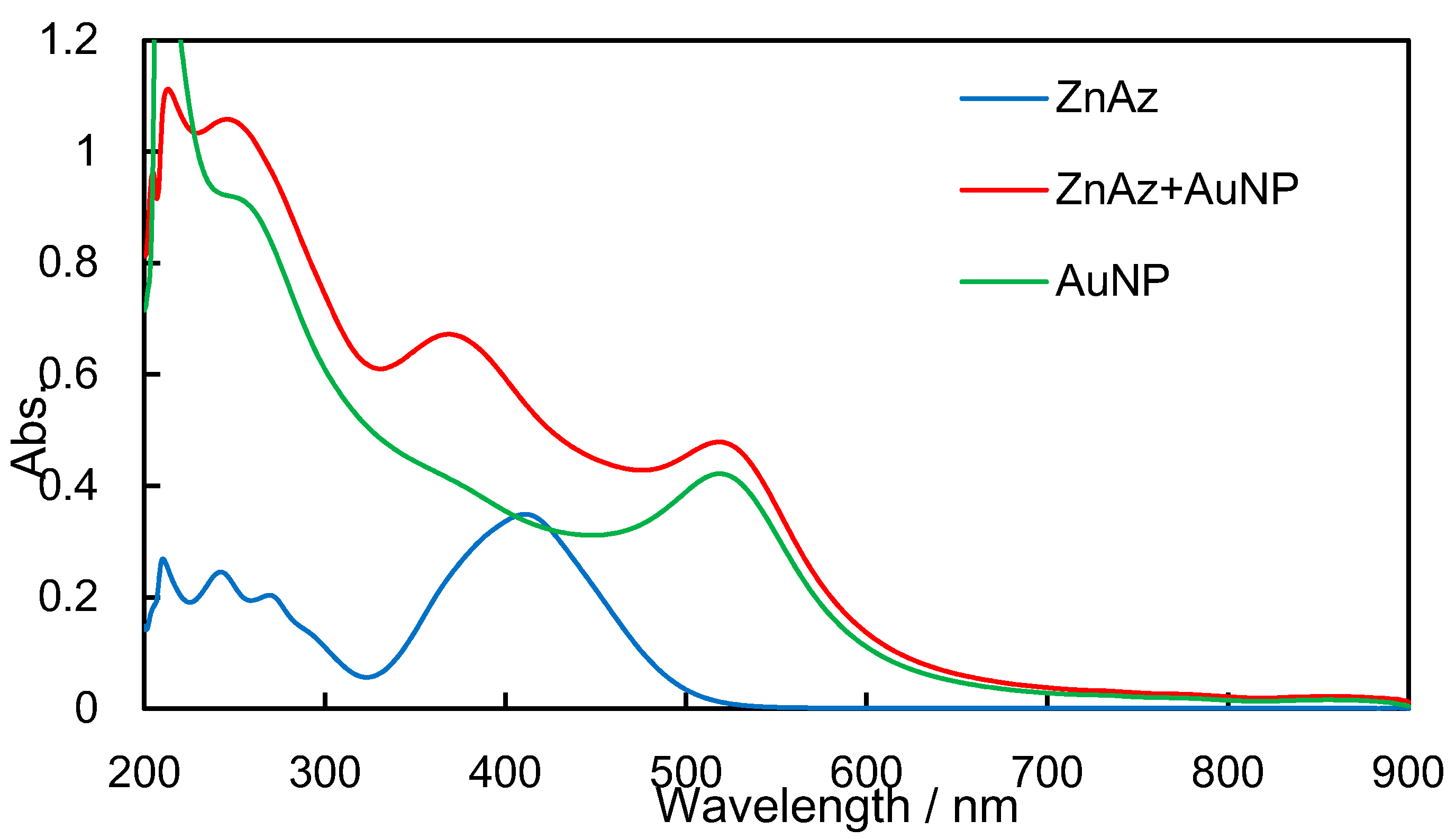 Symmetry 11 01094 g009b