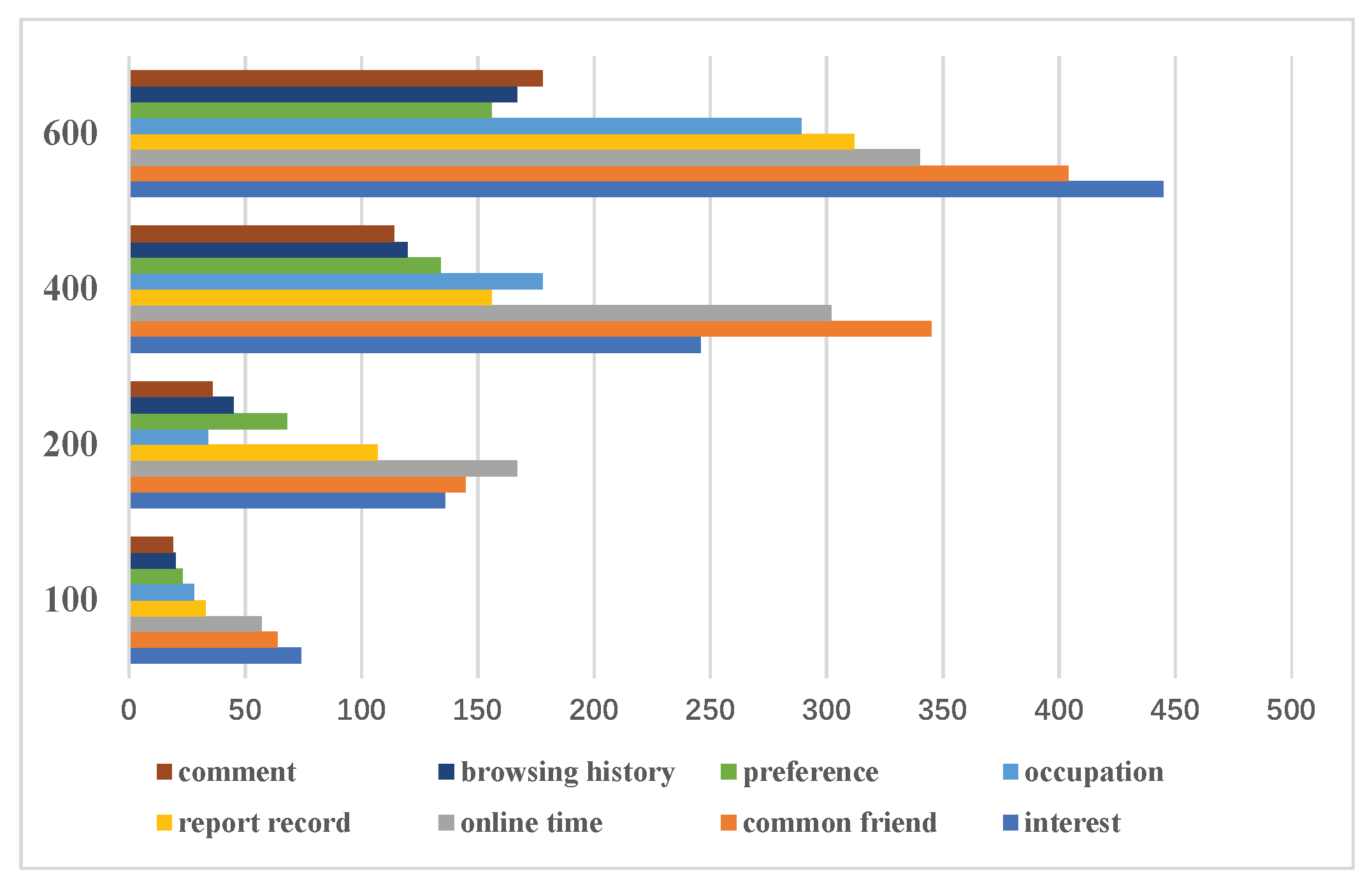 Symmetry 11 01095 g005 Symmetry 11 01095 g005