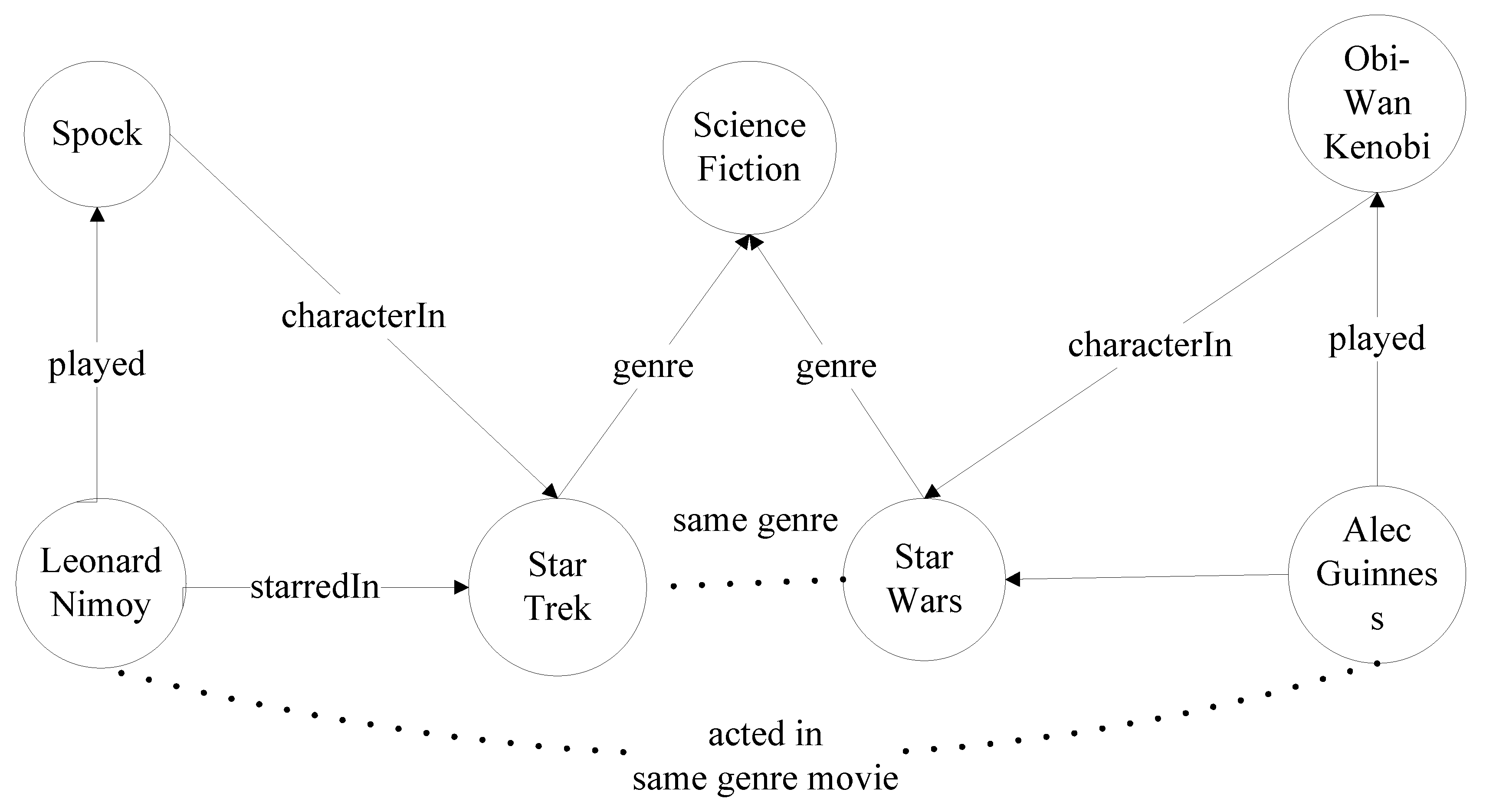 Symmetry 11 01096 g001 Symmetry 11 01096 g001
