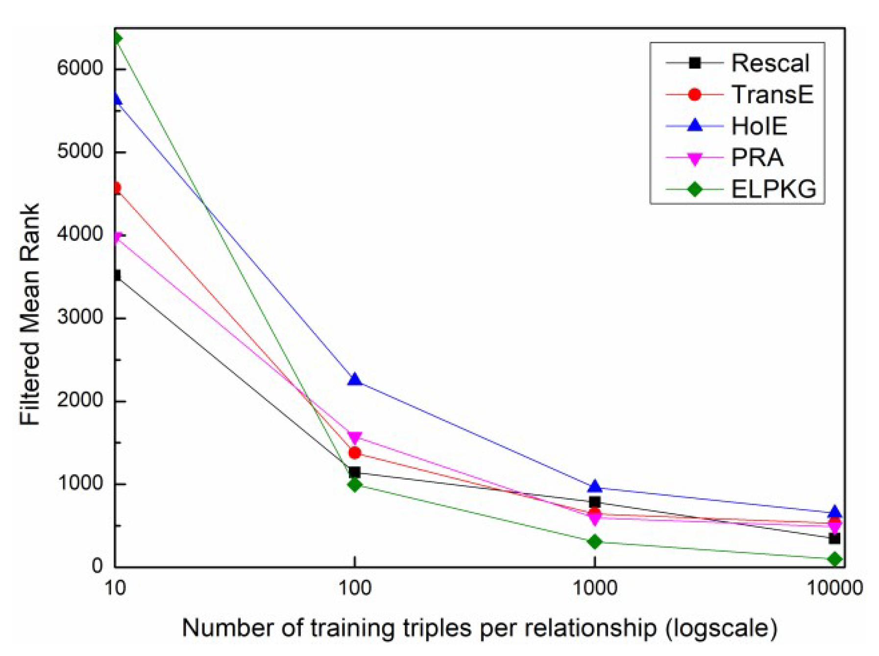 Symmetry 11 01096 g002 Symmetry 11 01096 g002