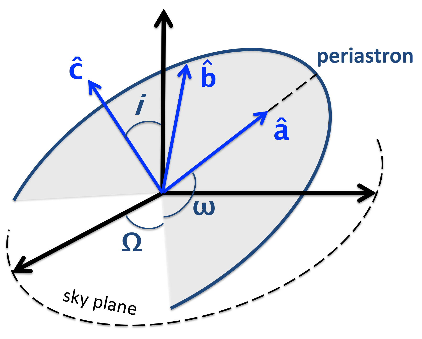 Symmetry 11 01098 g001