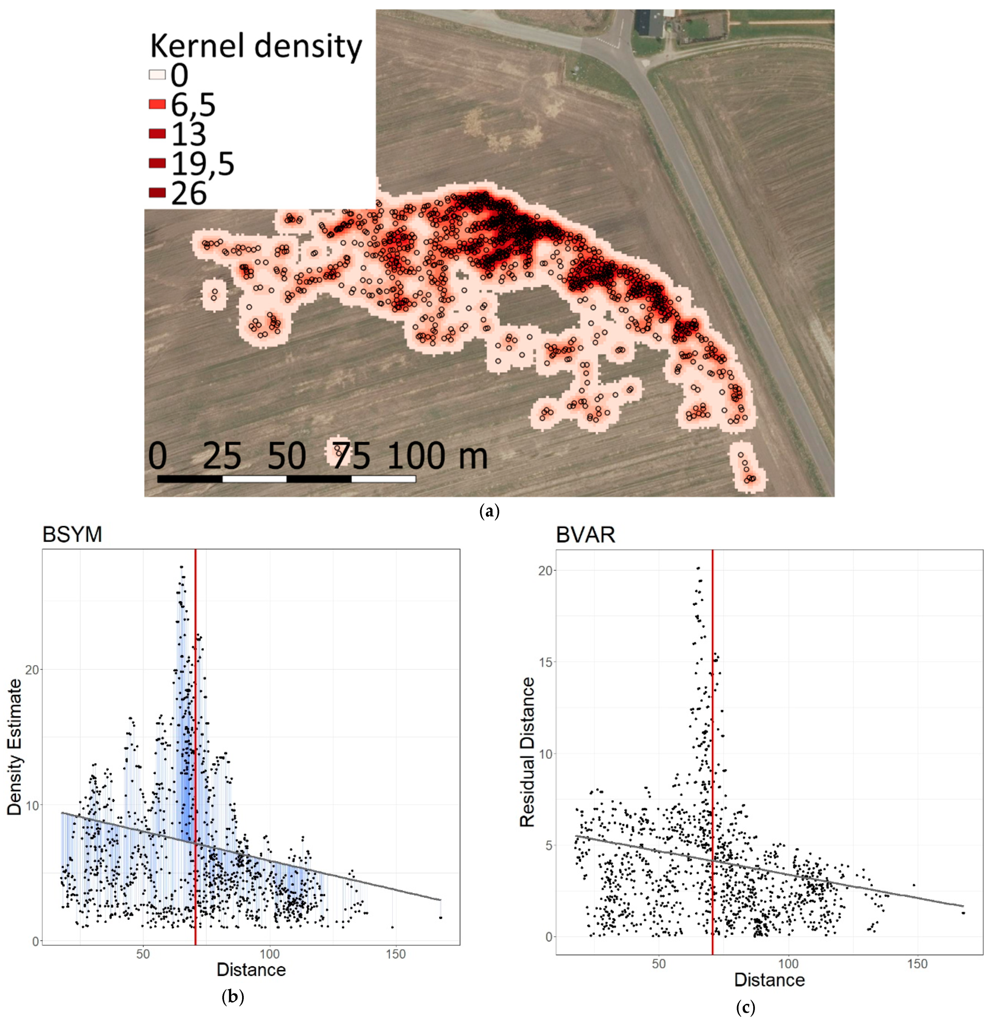 Symmetry 11 01103 g001