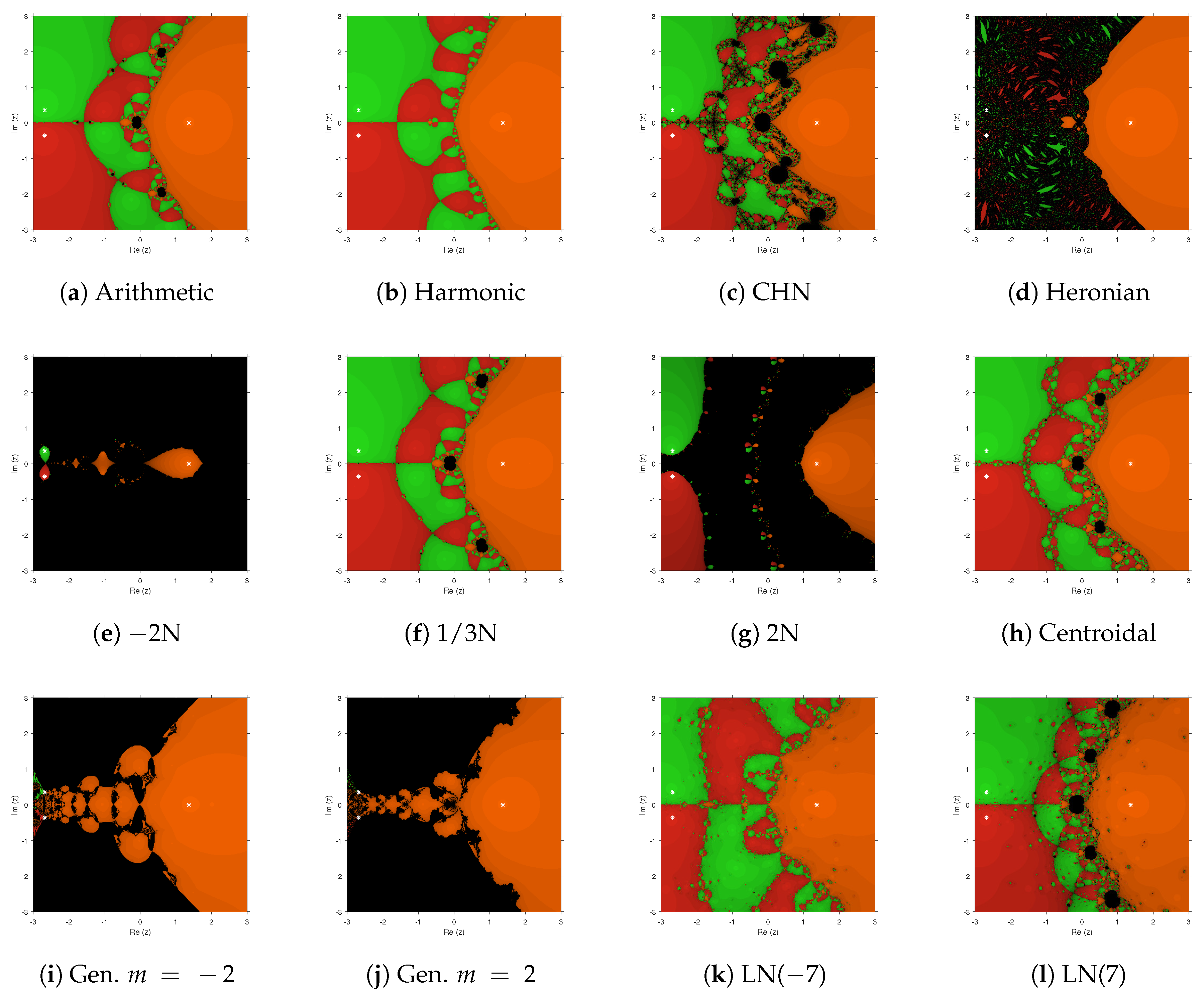 Symmetry 11 01106 g001