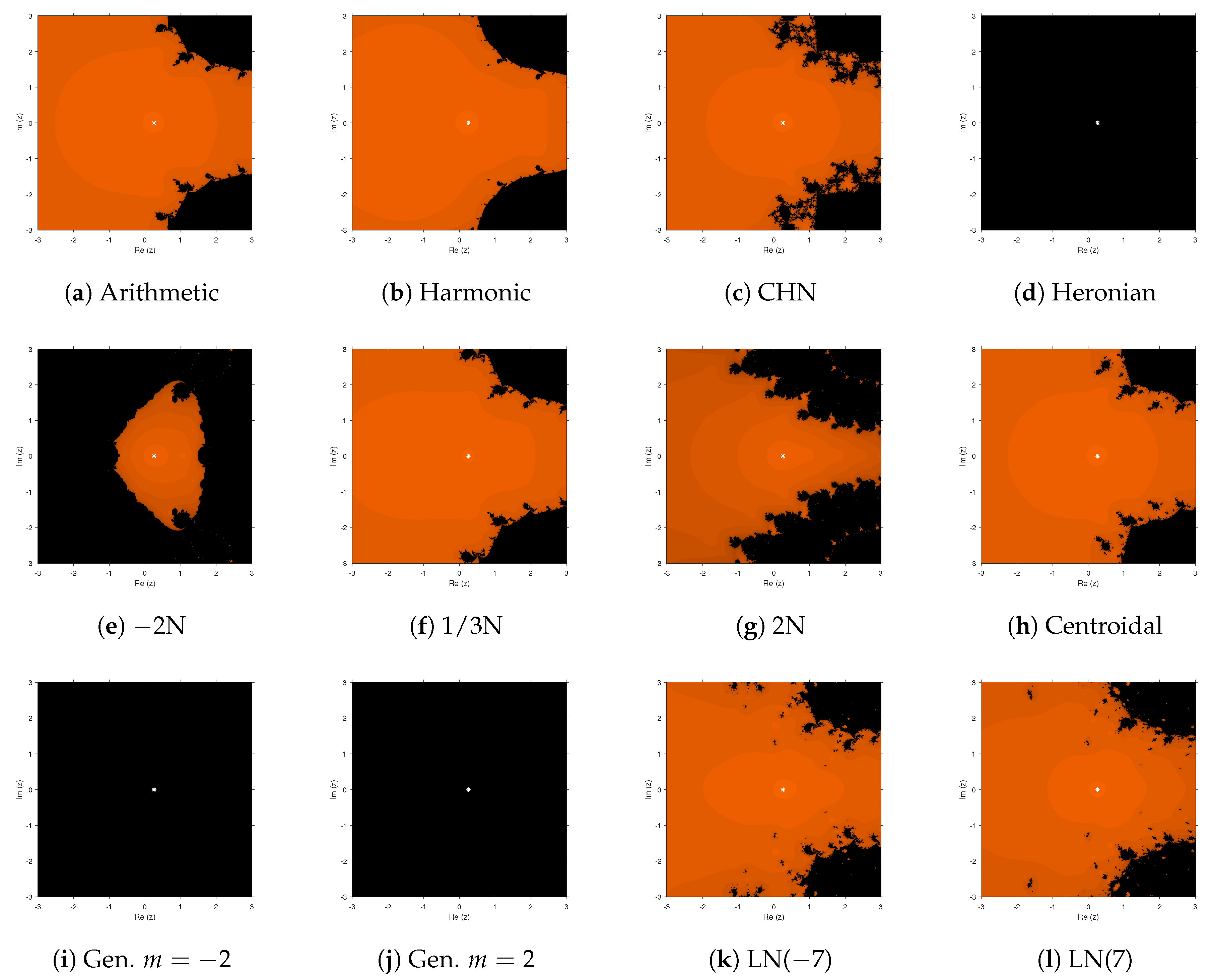 Symmetry 11 01106 g003