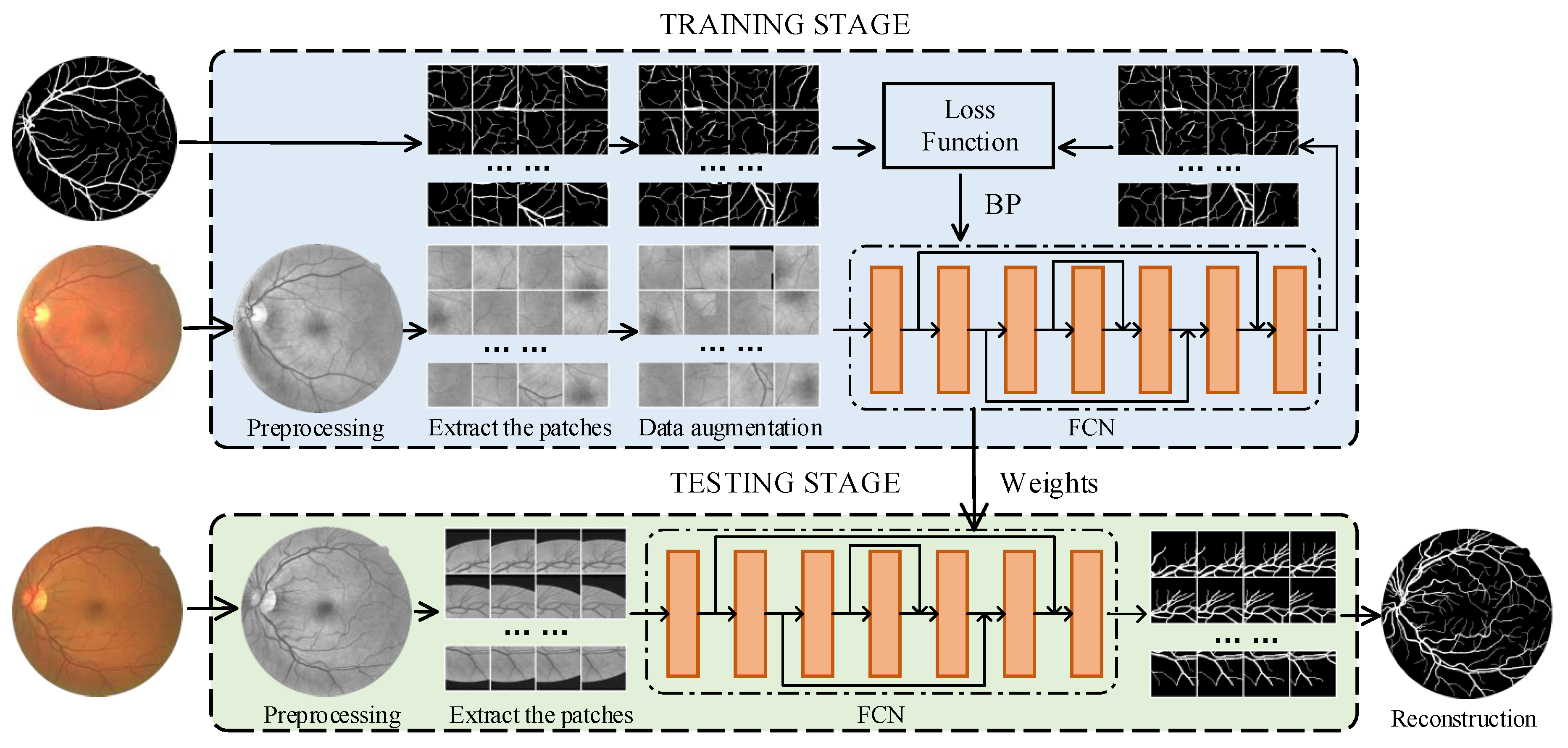 Symmetry 11 01112 g001