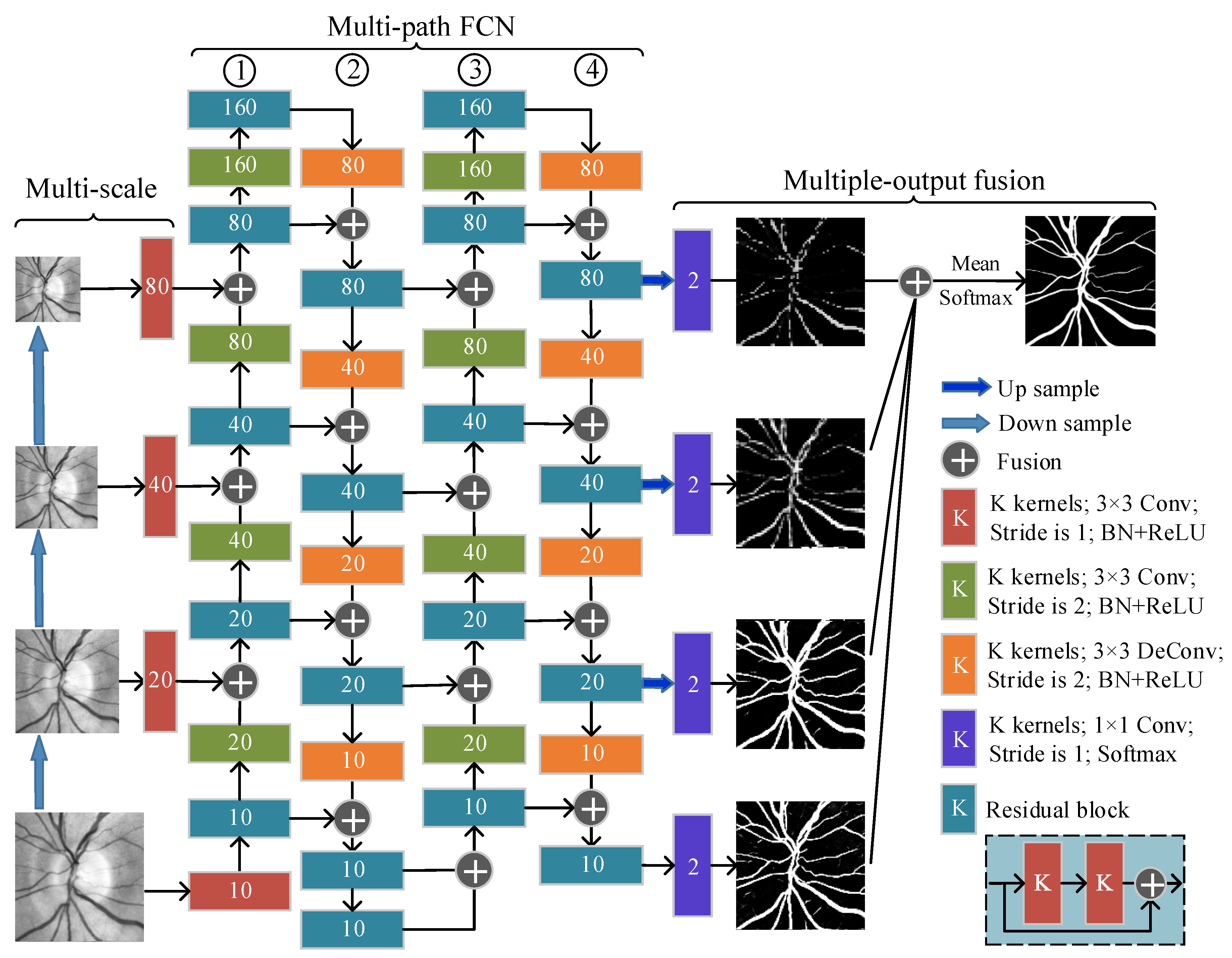 Symmetry 11 01112 g006