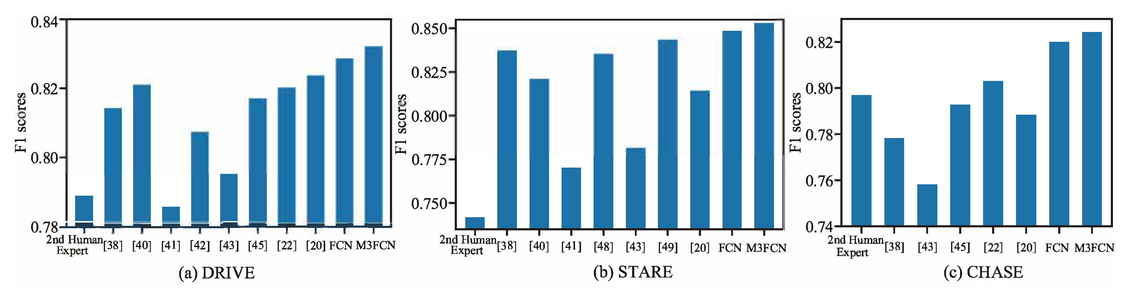 Symmetry 11 01112 g008