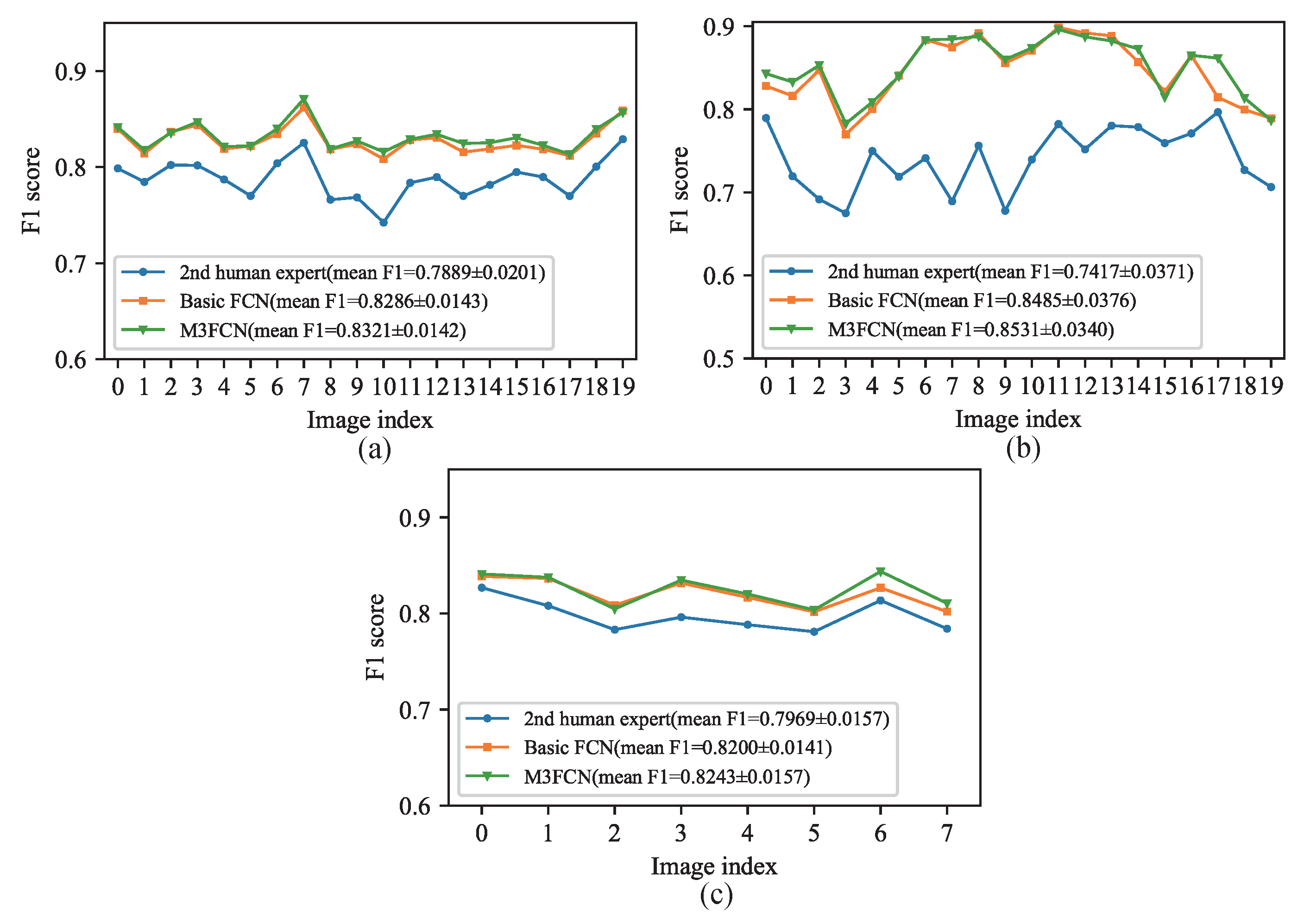 Symmetry 11 01112 g010