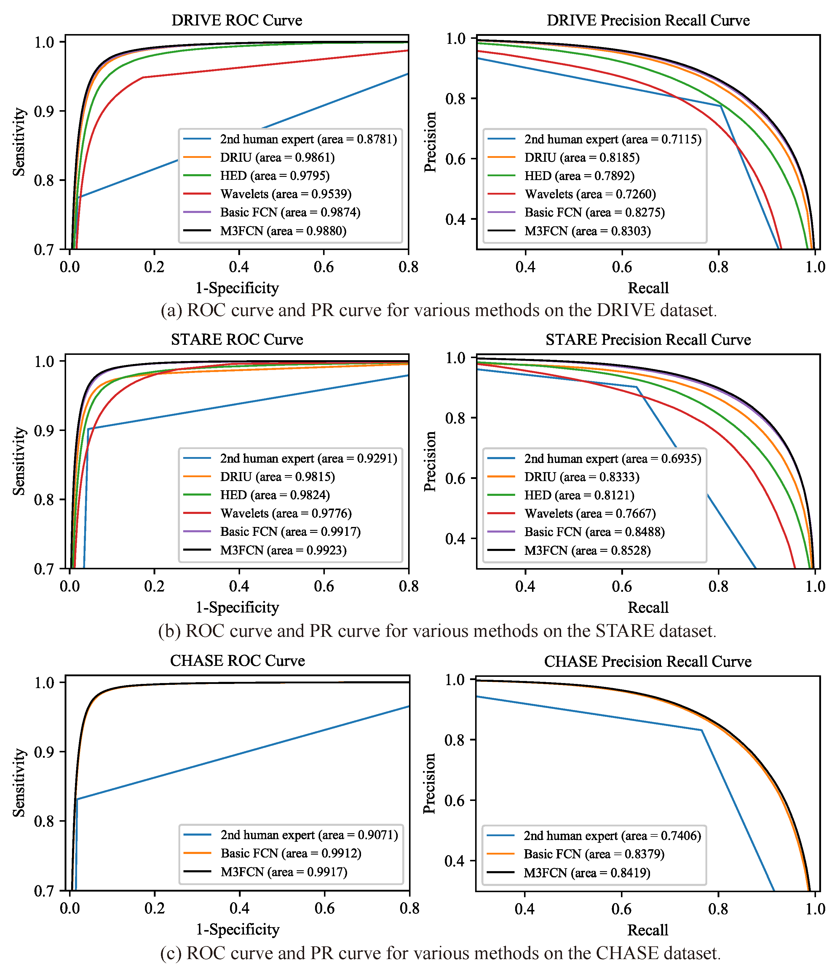 Symmetry 11 01112 g011