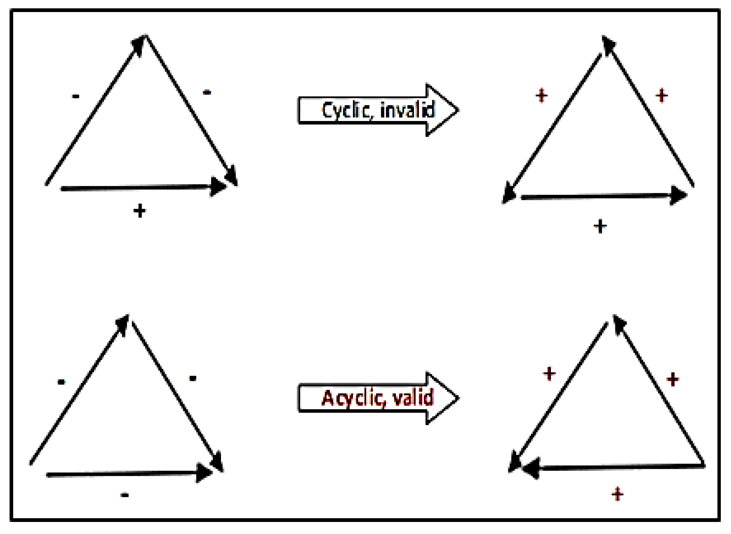 Symmetry 11 01118 g002