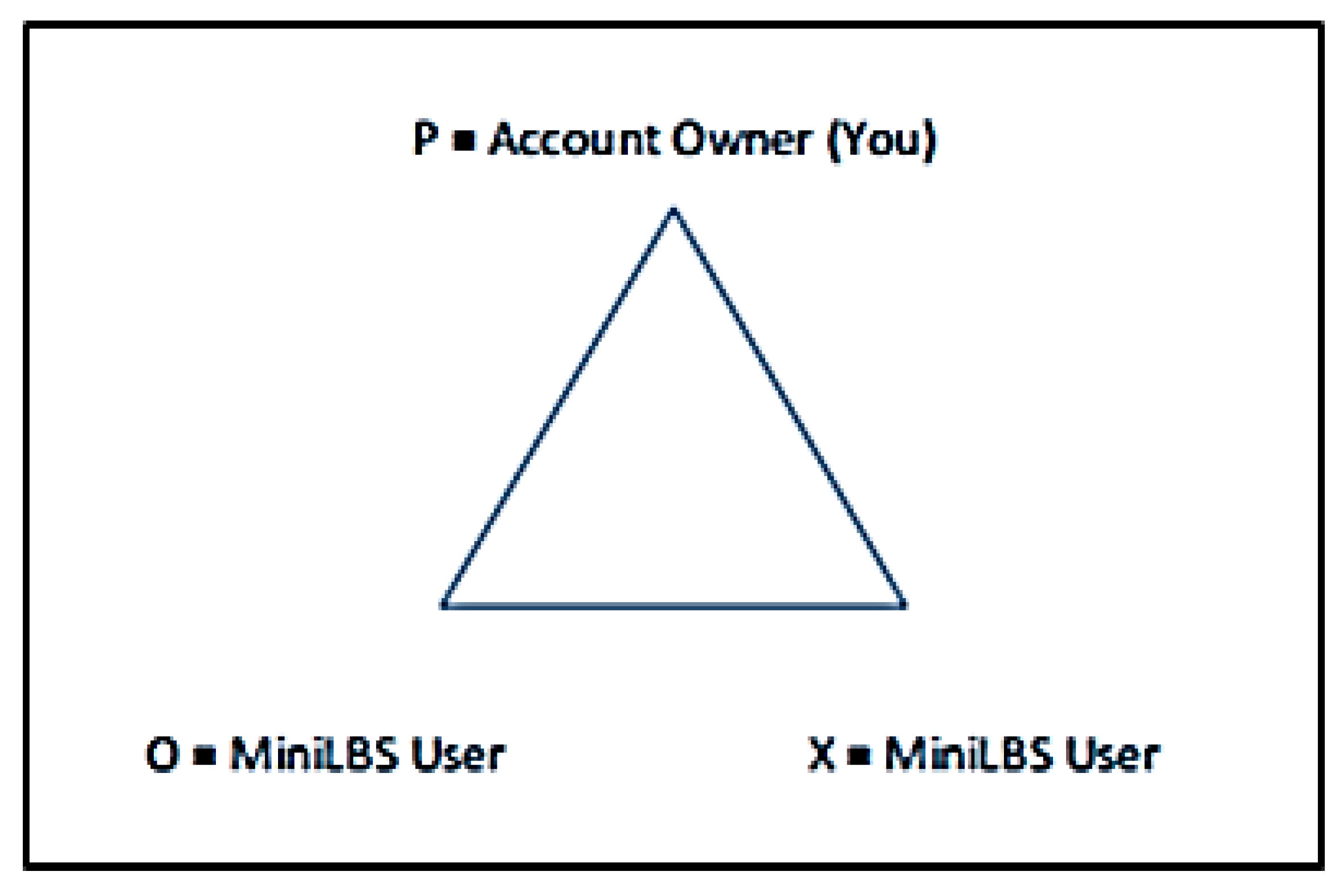 Symmetry 11 01118 g003