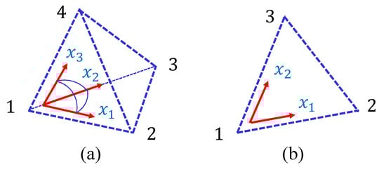 Symmetry 11 01124 g0a1