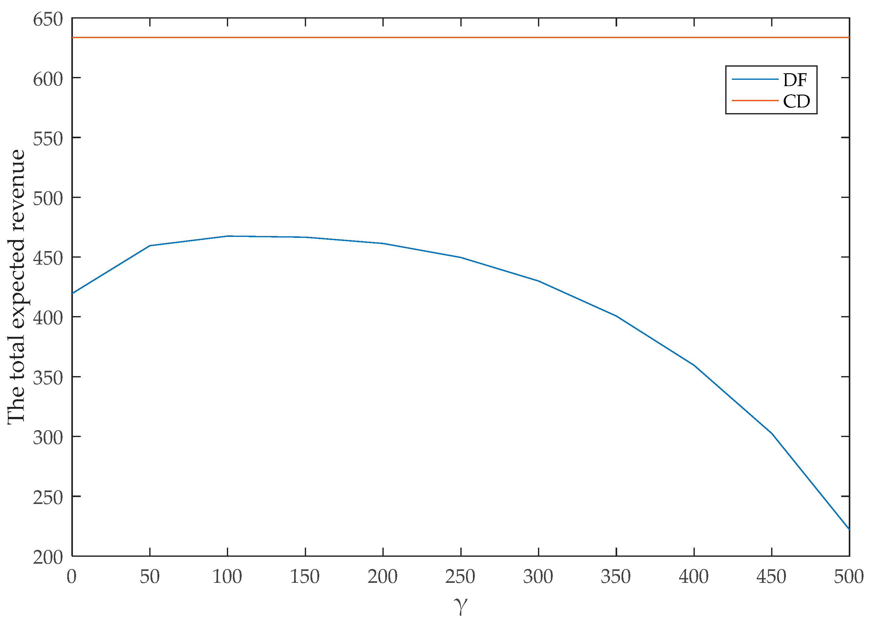 Symmetry 11 01128 g005
