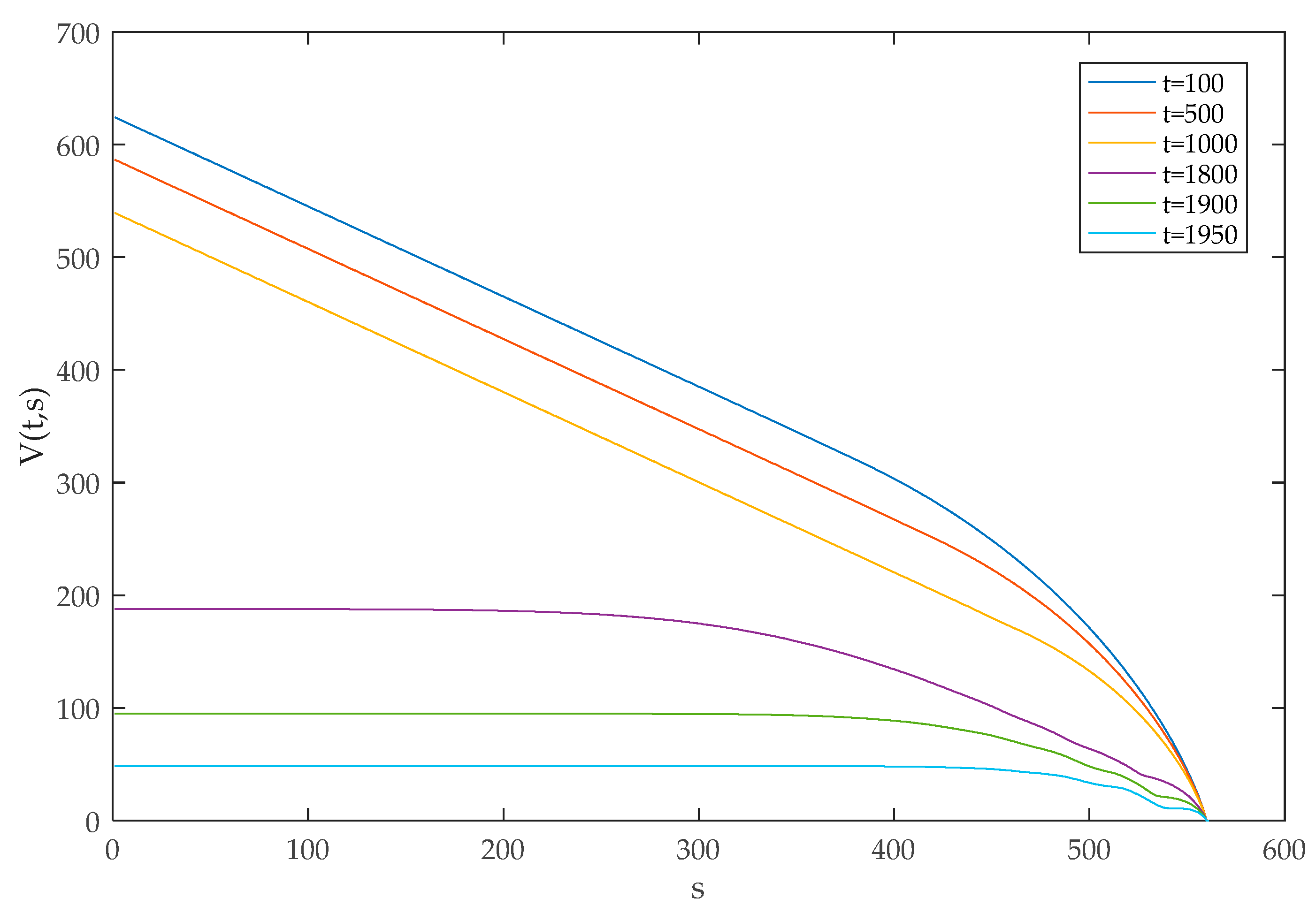 Symmetry 11 01128 g008