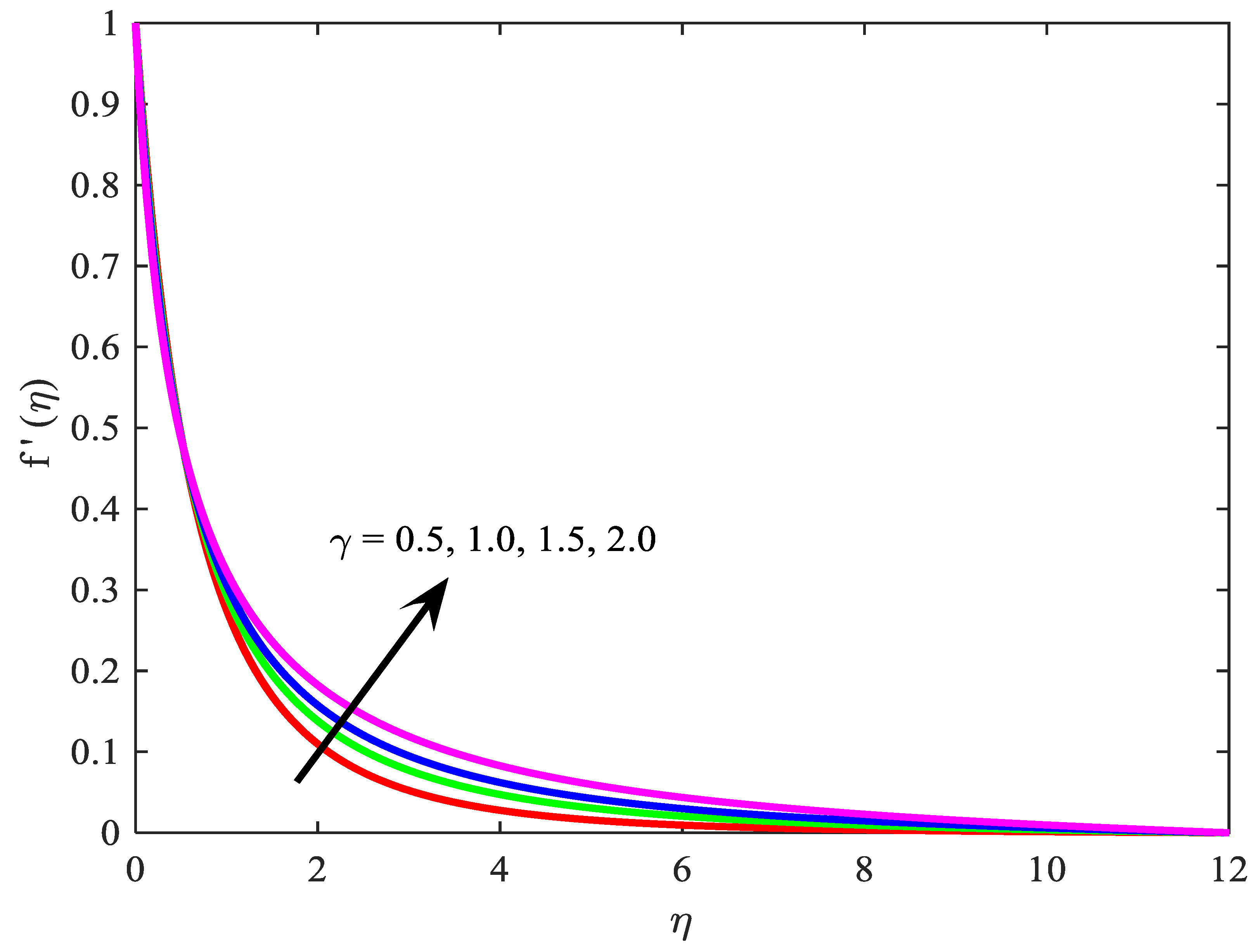 Symmetry 11 01131 g002