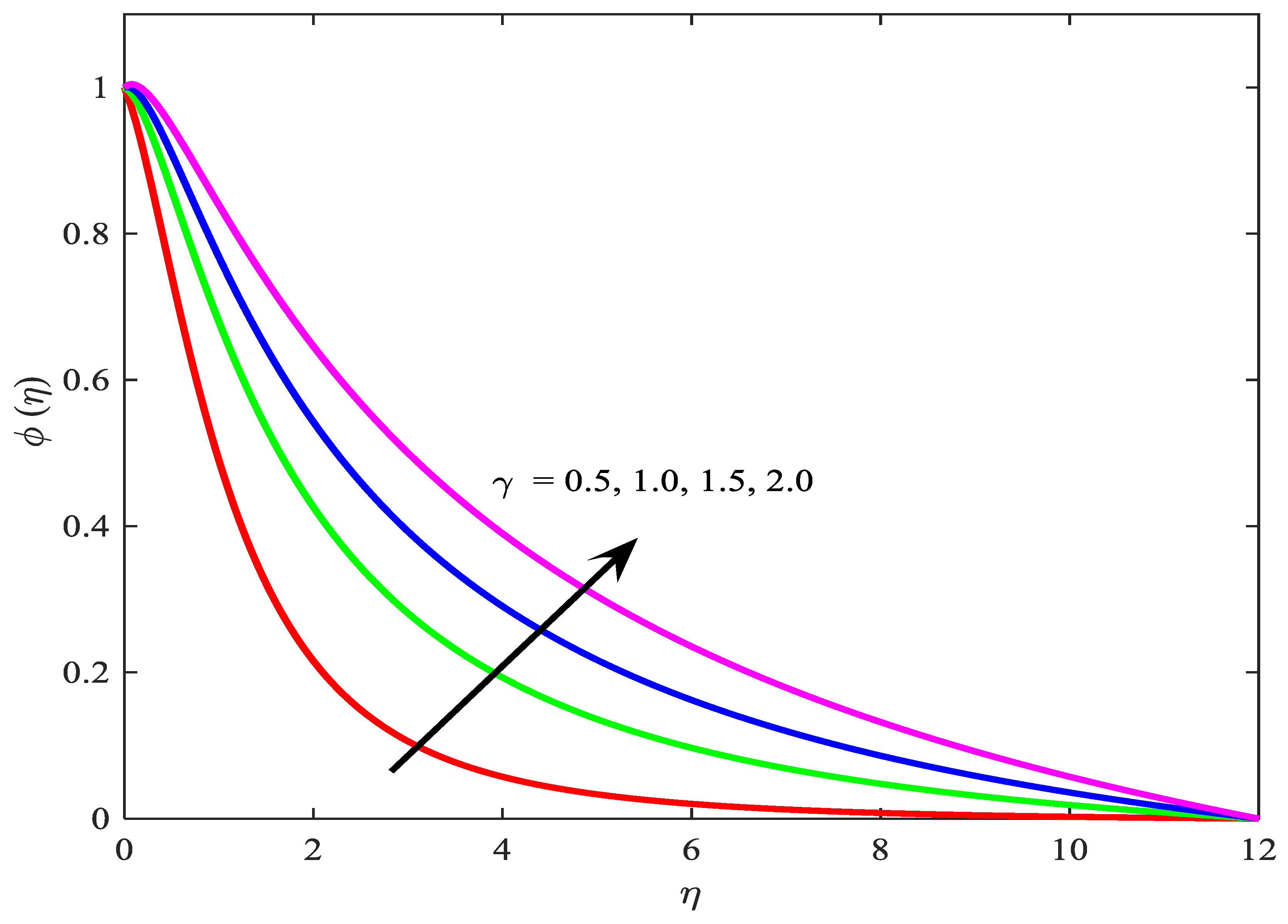 Symmetry 11 01131 g004