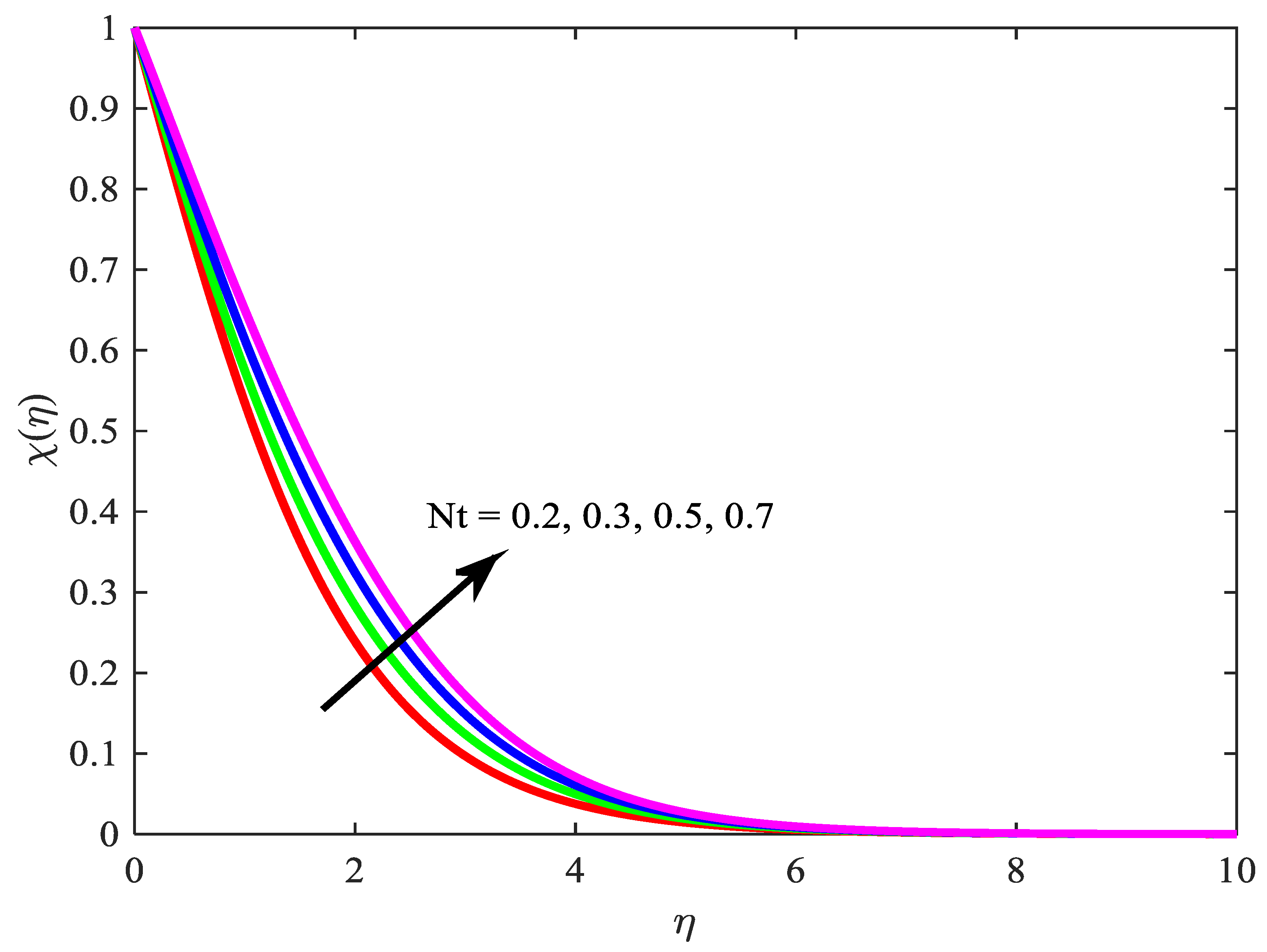 Symmetry 11 01131 g015