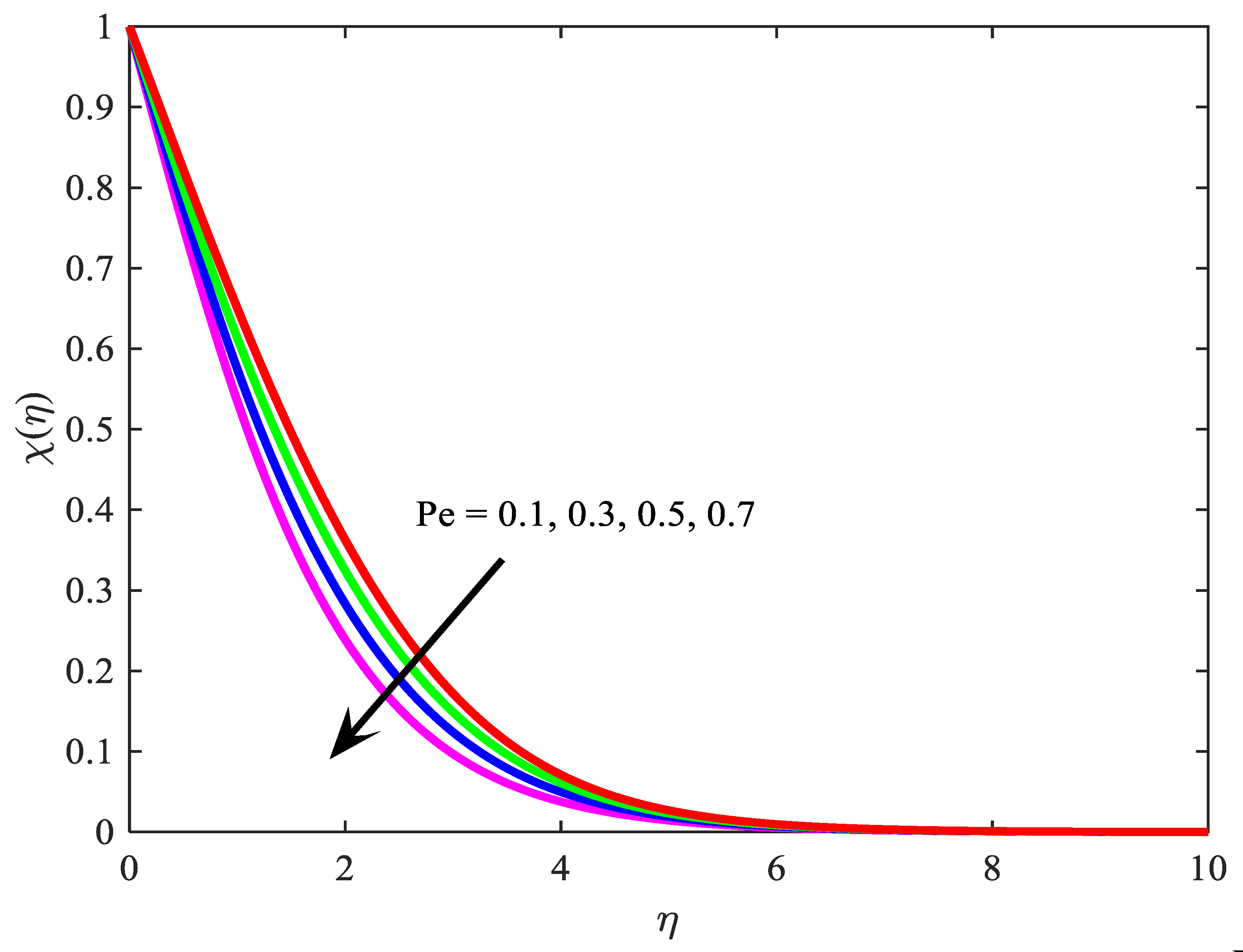 Symmetry 11 01131 g018