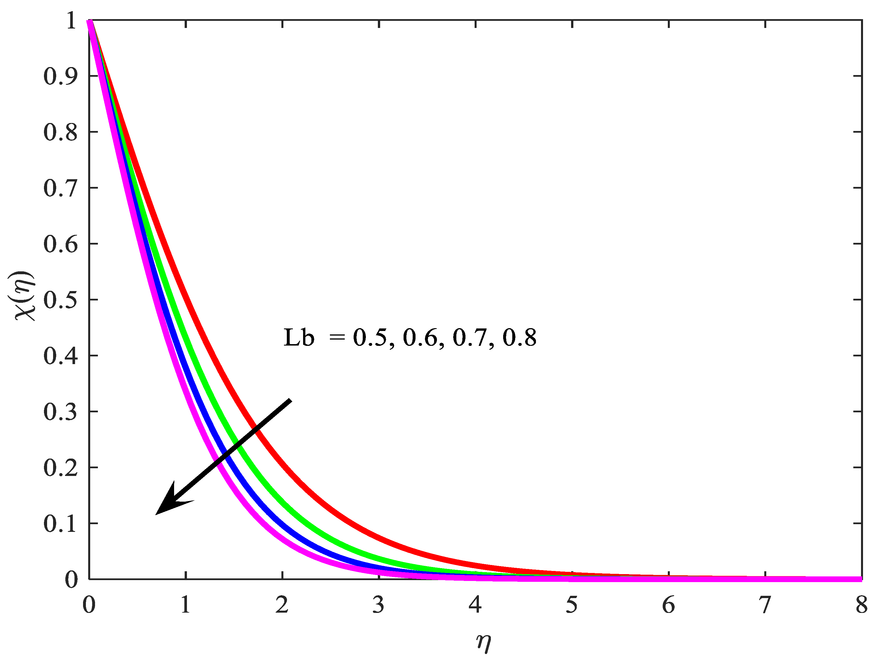 Symmetry 11 01131 g019