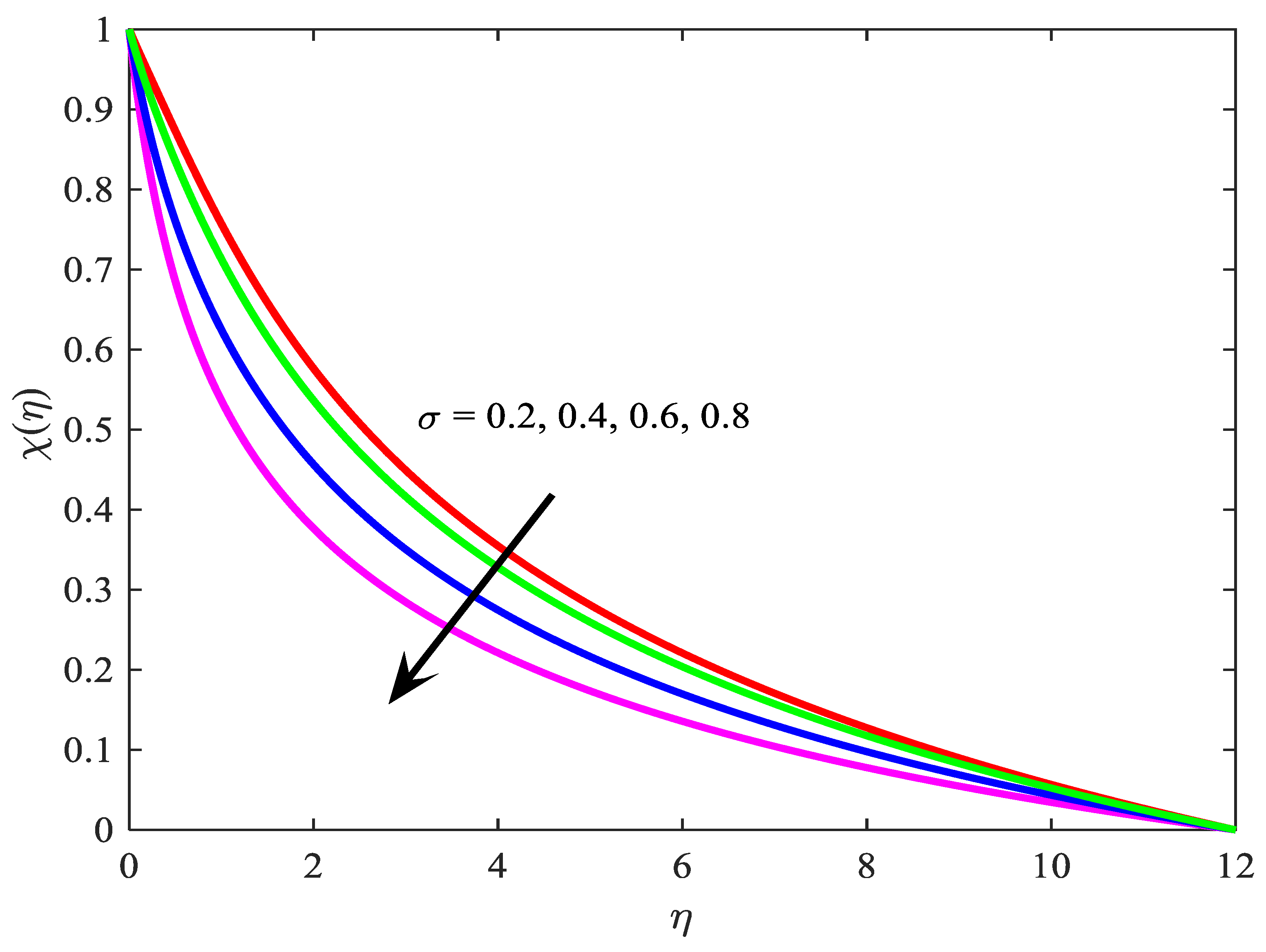 Symmetry 11 01131 g020