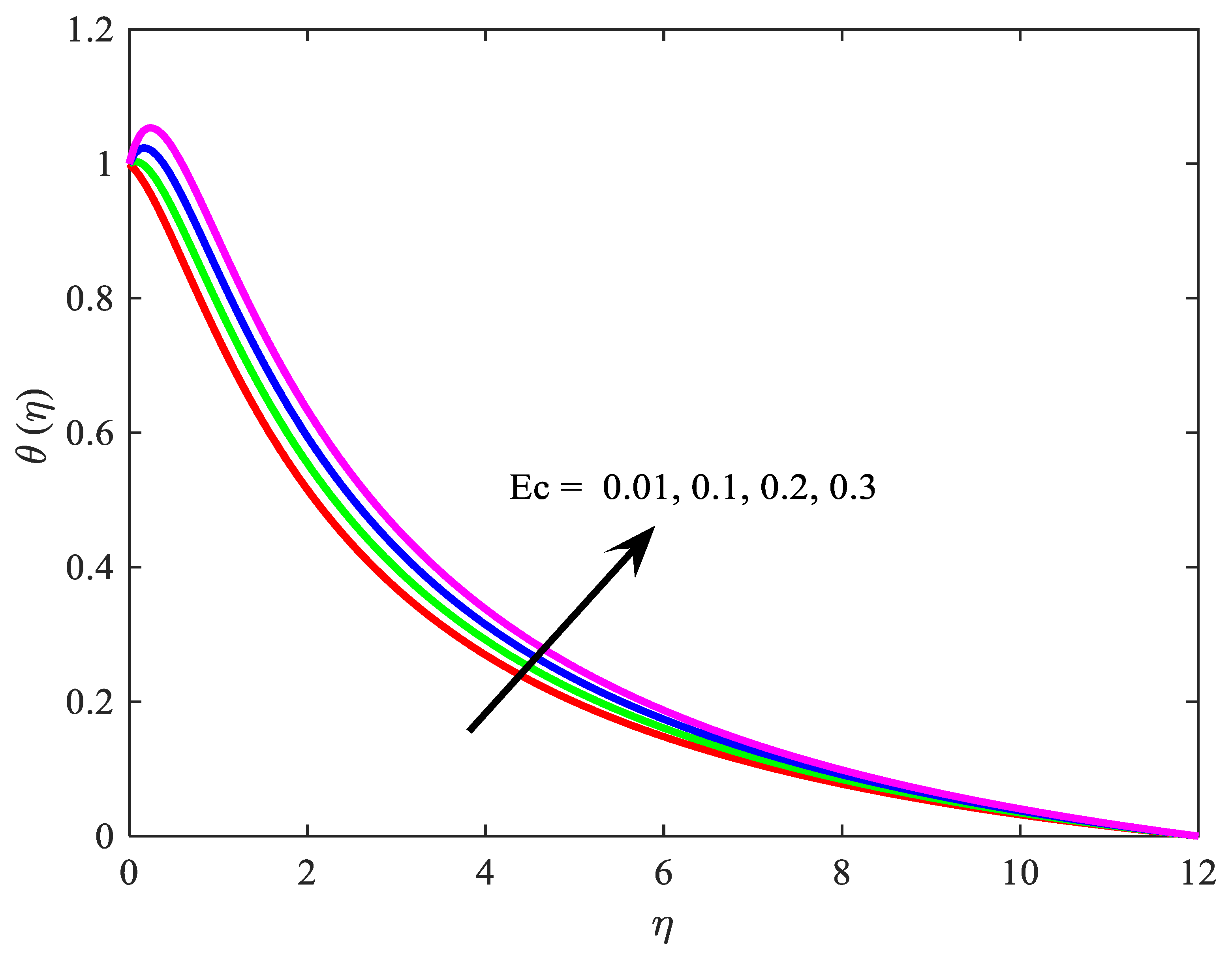 Symmetry 11 01131 g021