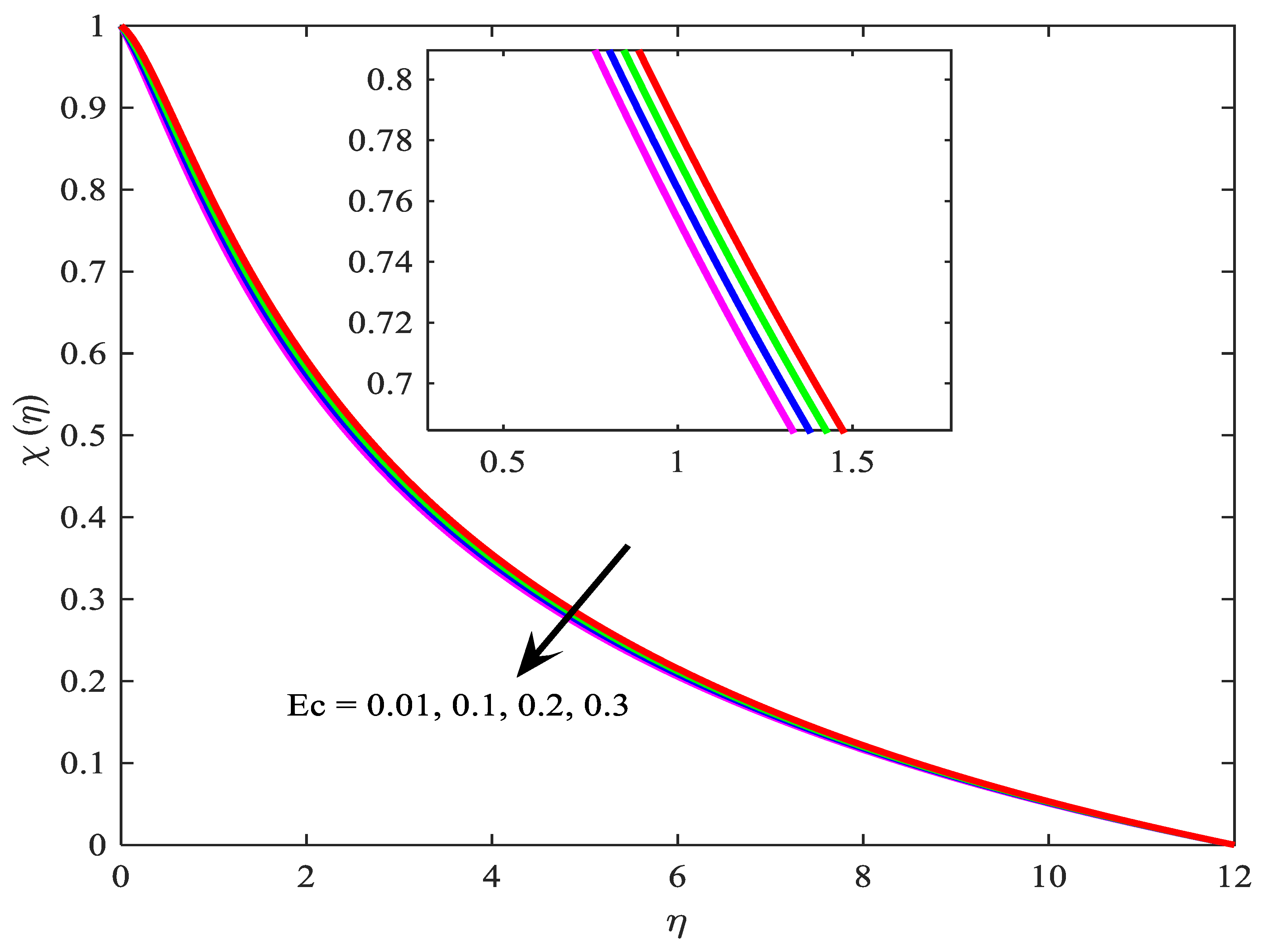 Symmetry 11 01131 g023