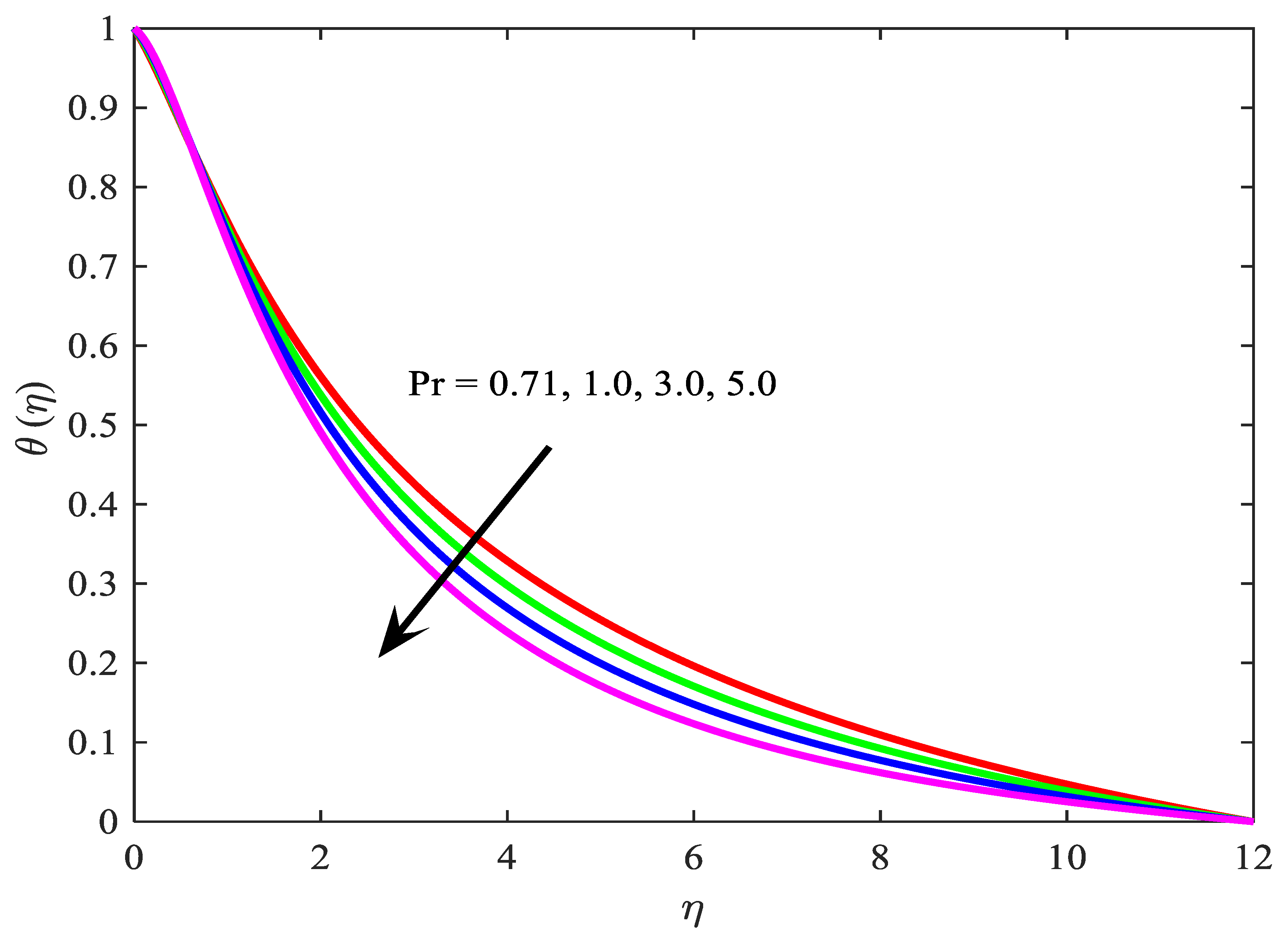 Symmetry 11 01131 g024