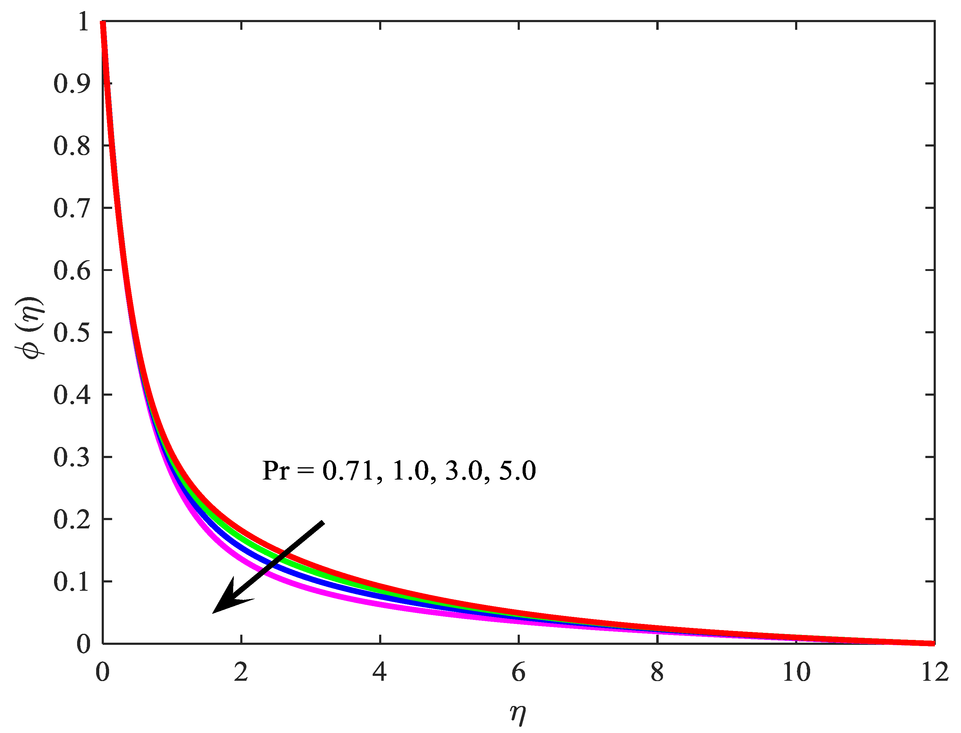 Symmetry 11 01131 g025