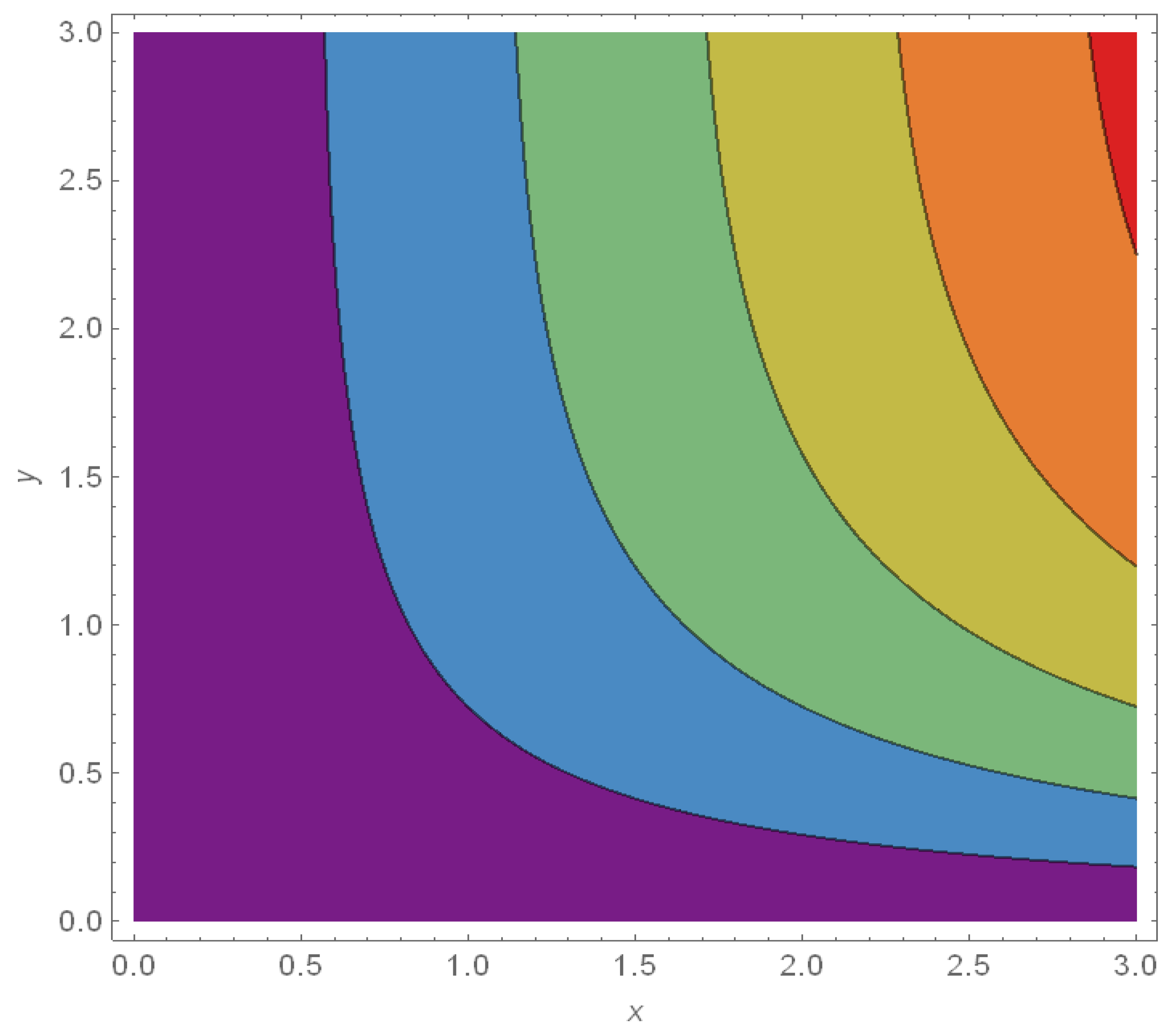 Symmetry 11 01131 g027