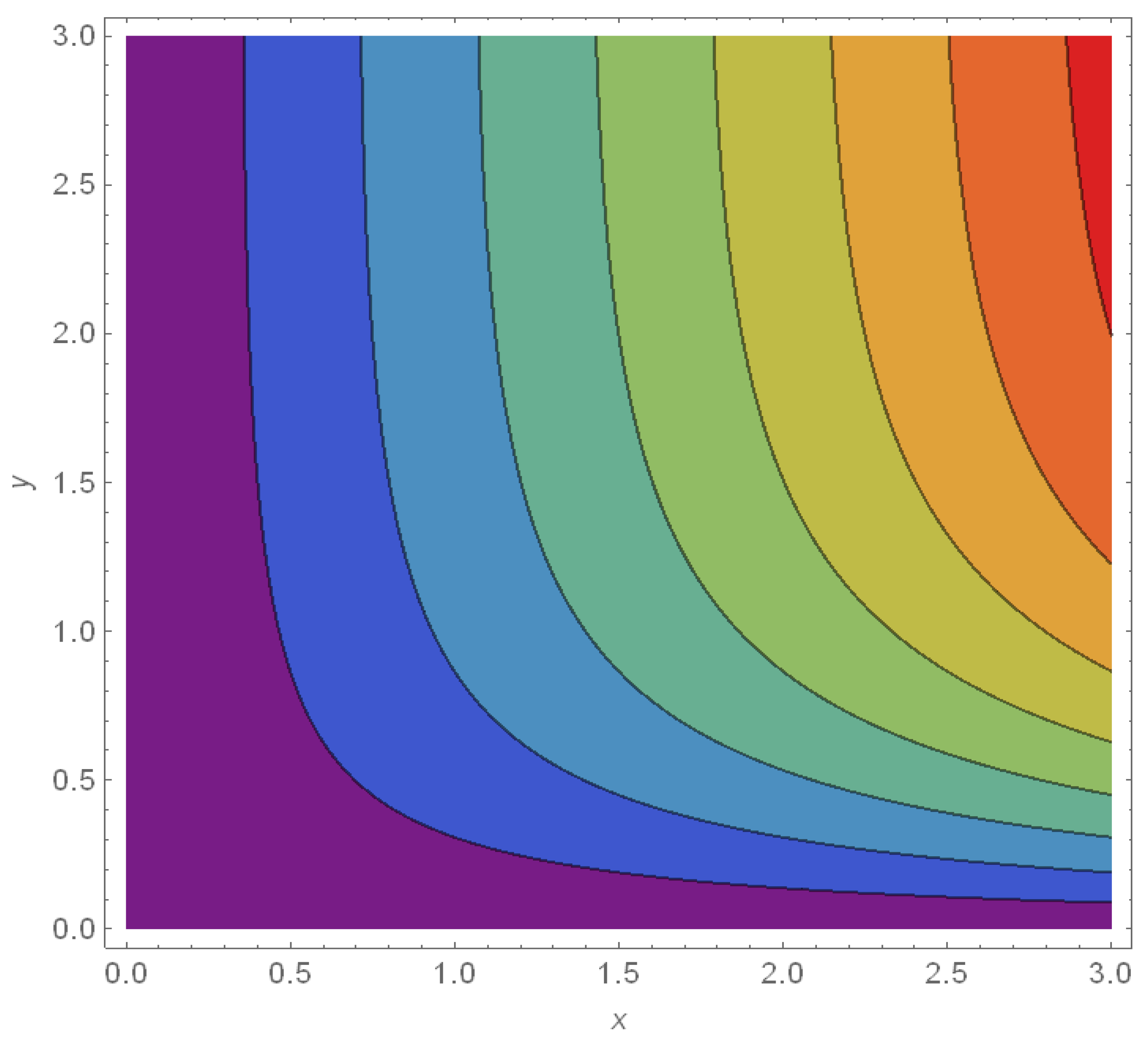 Symmetry 11 01131 g028