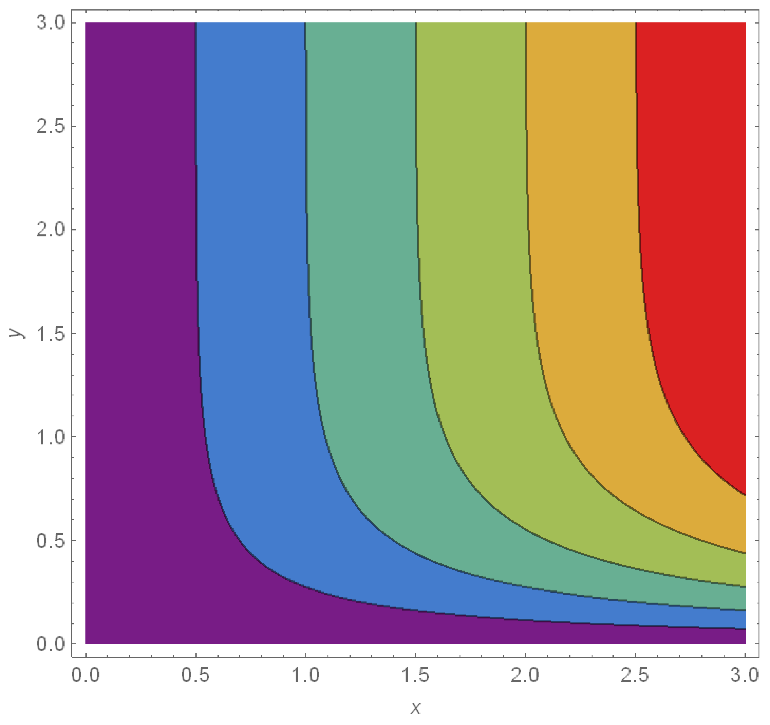 Symmetry 11 01131 g029