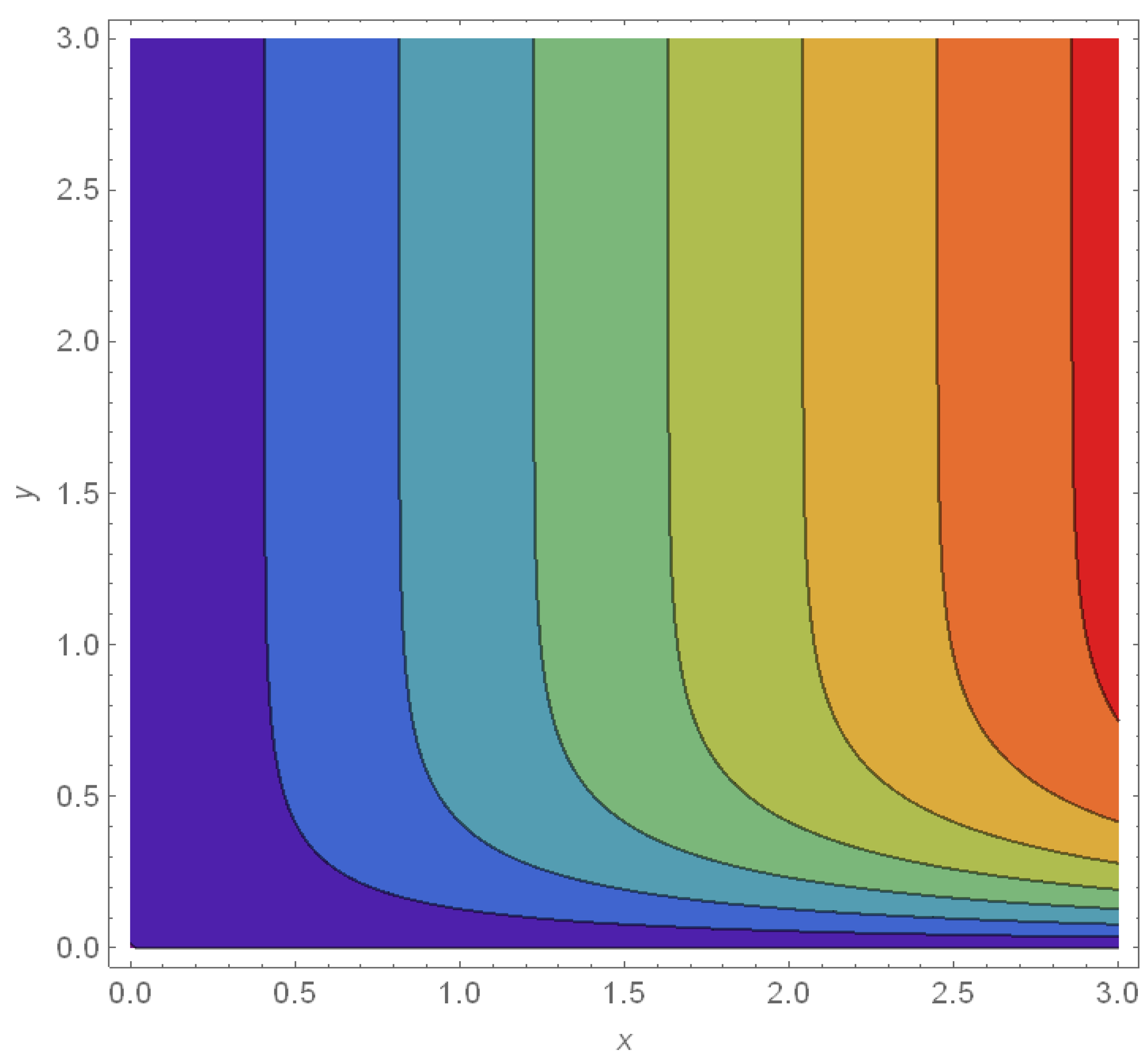 Symmetry 11 01131 g030