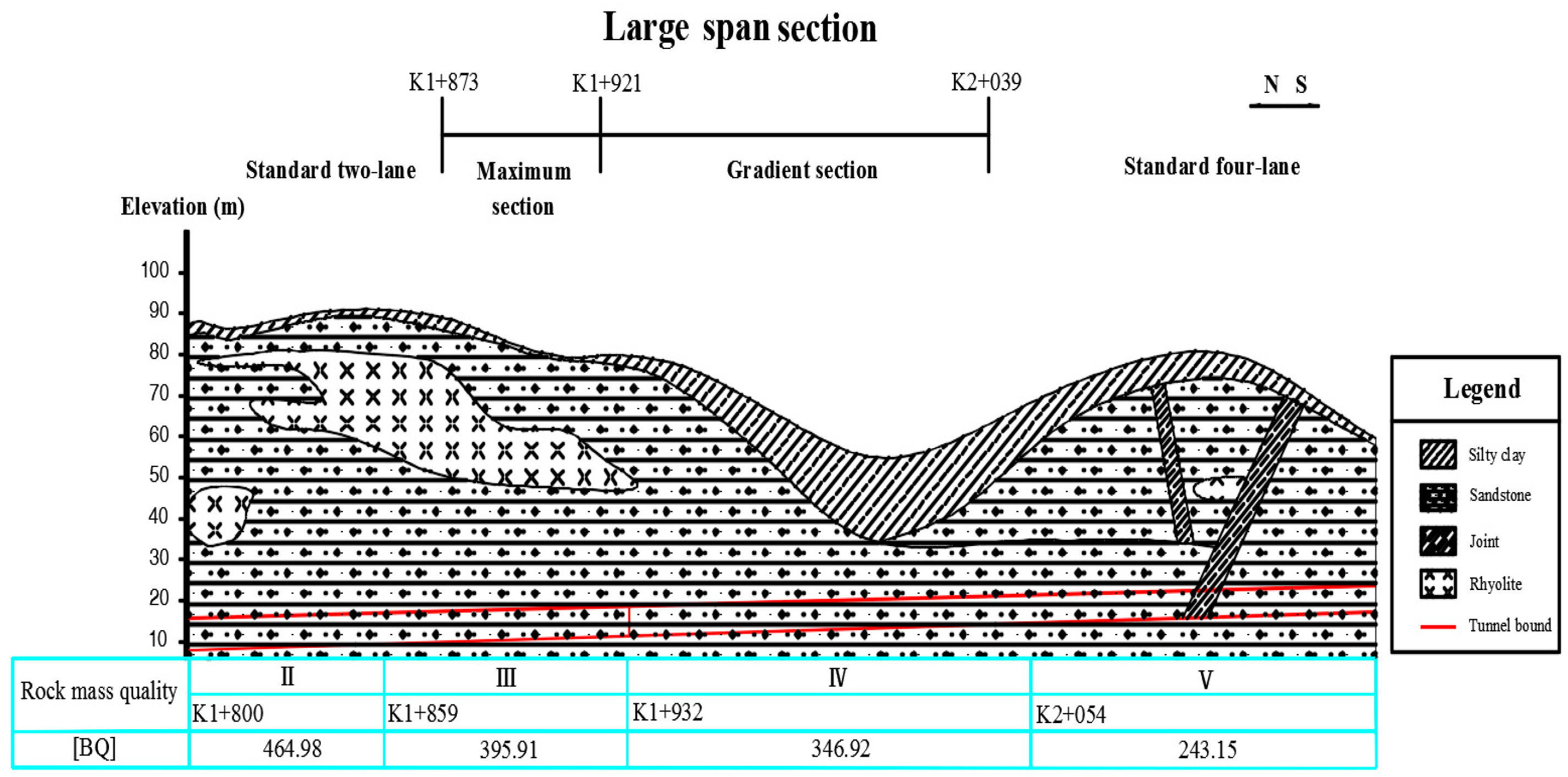 Symmetry 11 01133 g002