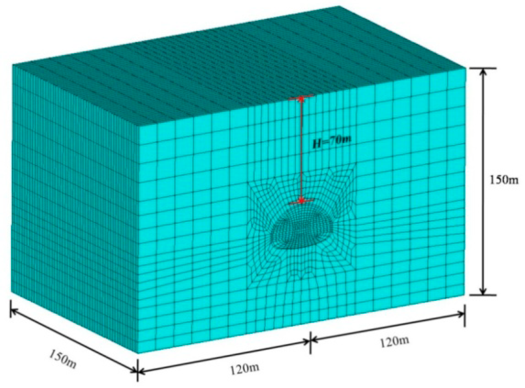 Symmetry 11 01133 g006