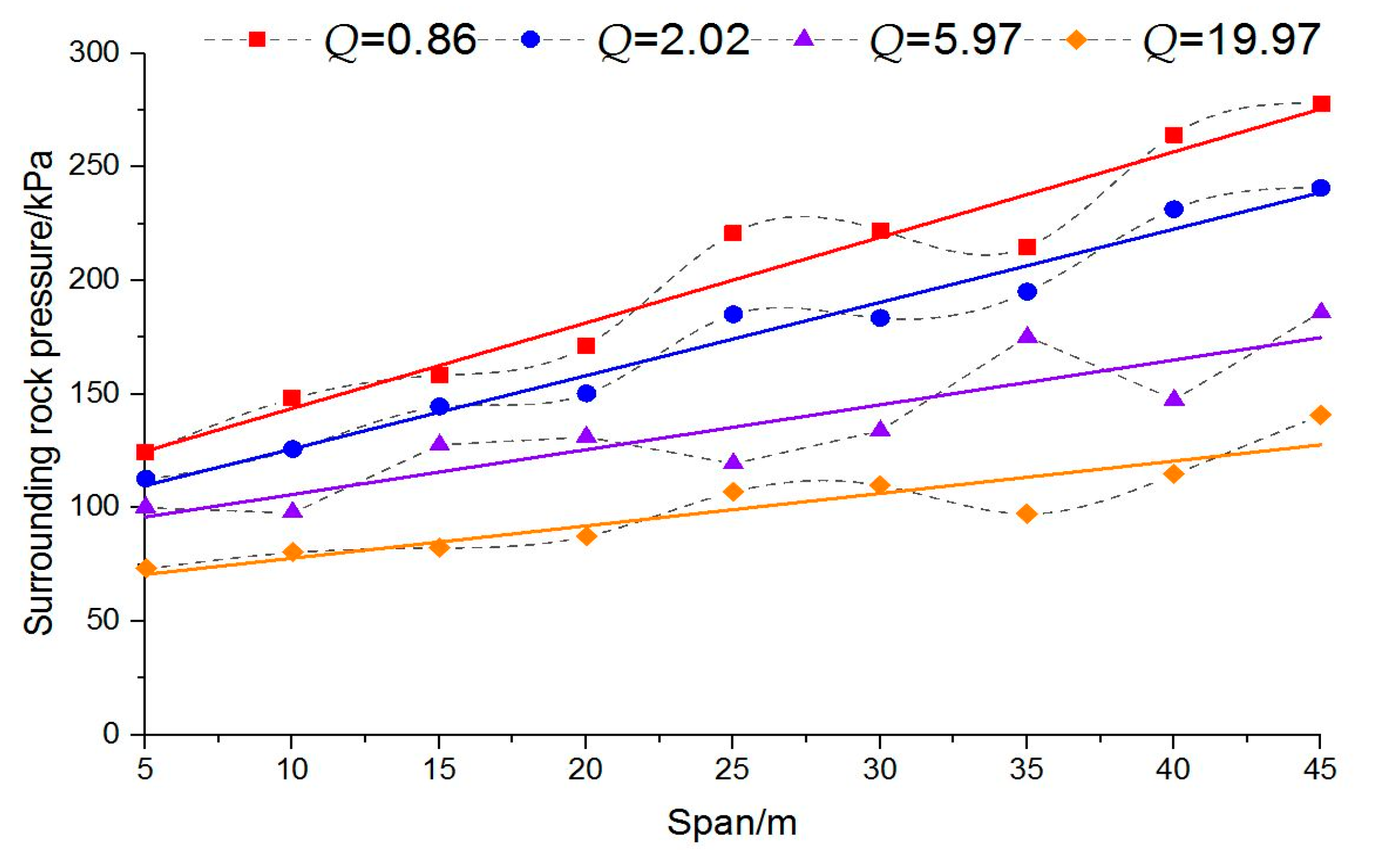 Symmetry 11 01133 g008