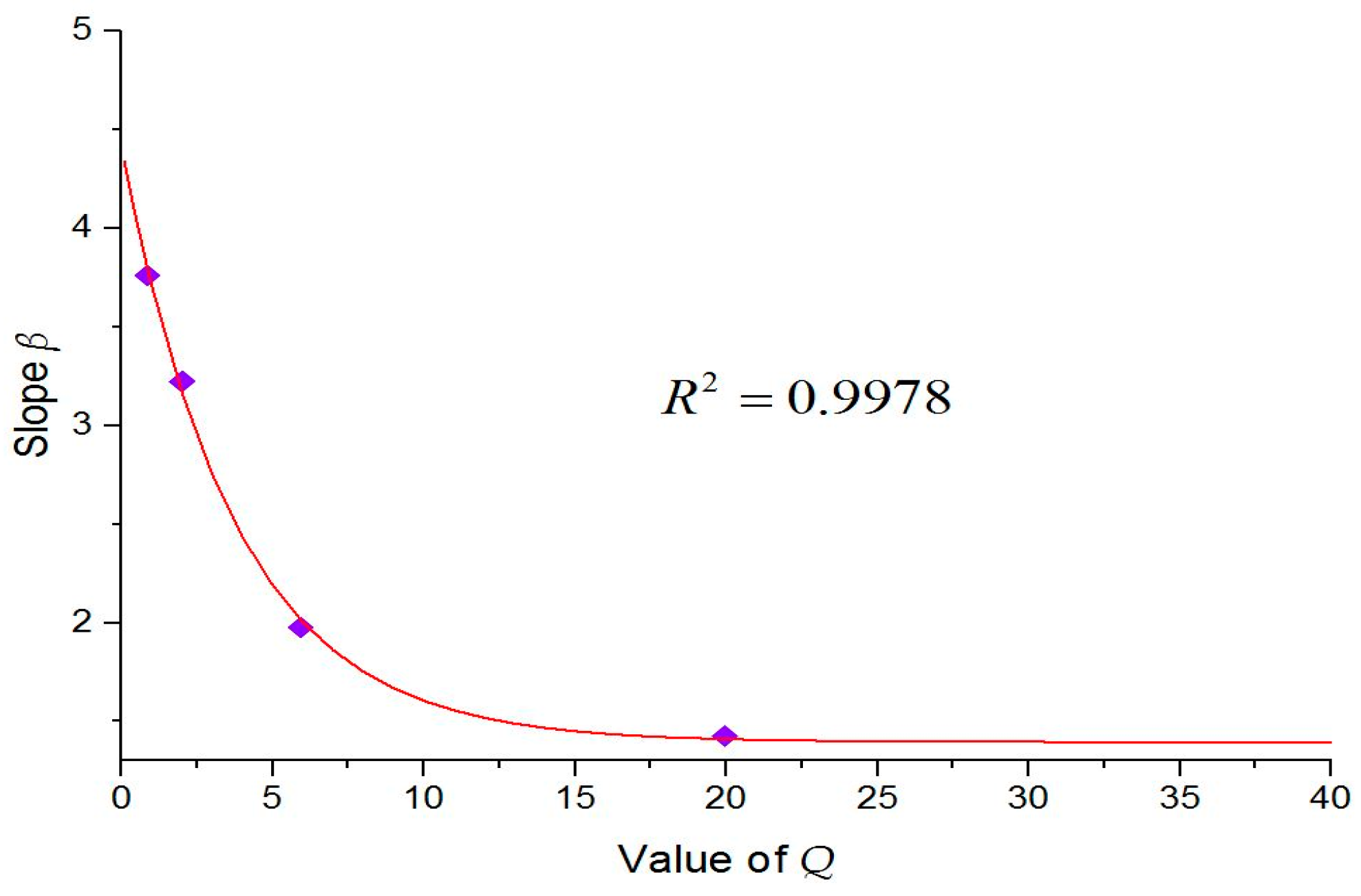 Symmetry 11 01133 g011