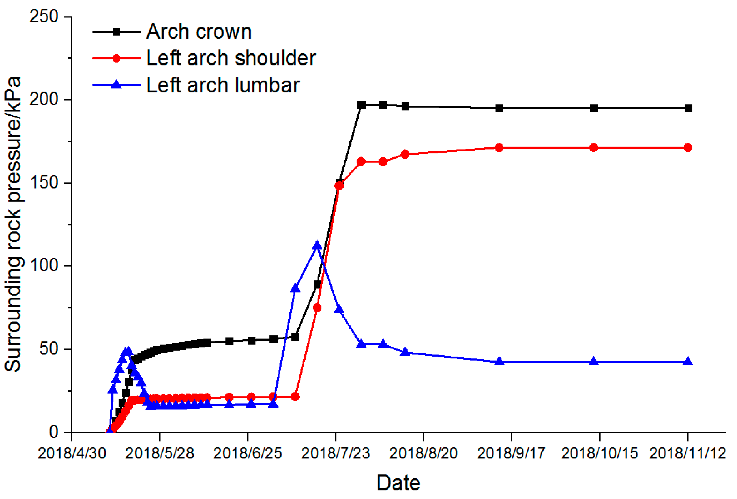 Symmetry 11 01133 g014