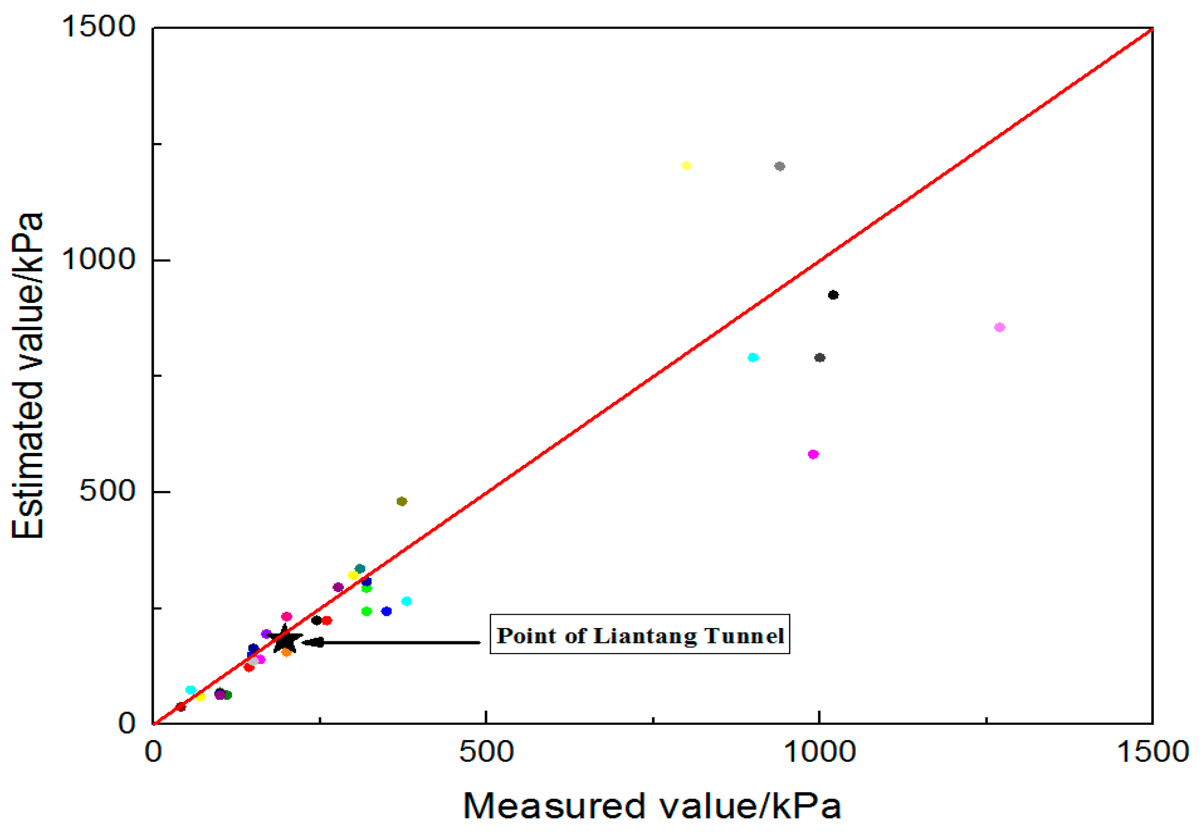 Symmetry 11 01133 g015