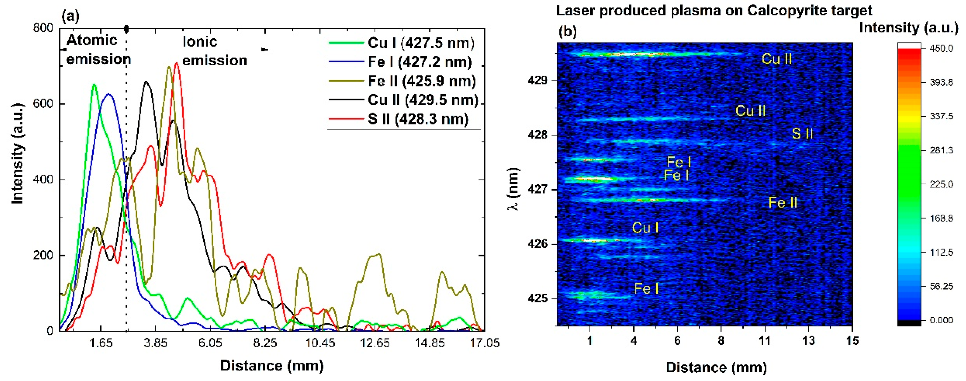 Symmetry 11 01135 g003 Symmetry 11 01135 g003