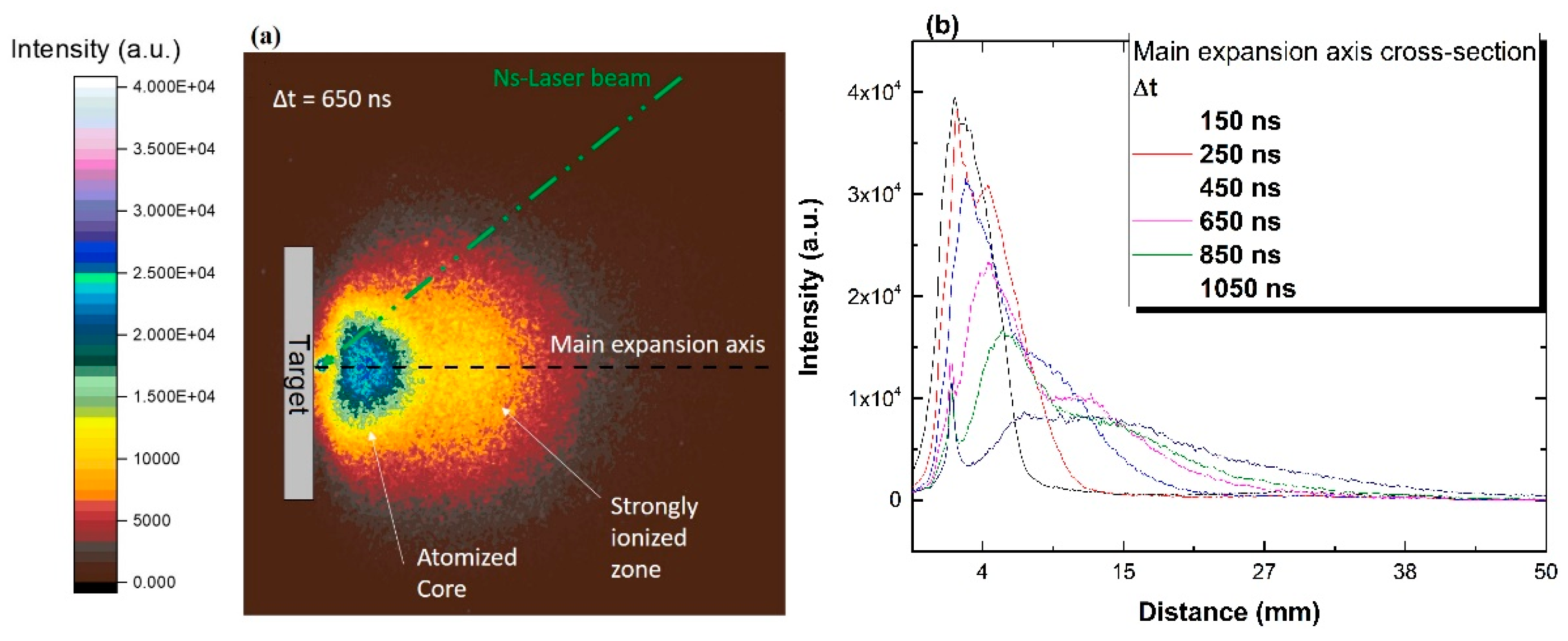 Symmetry 11 01135 g004 Symmetry 11 01135 g004