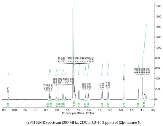 Symmetry 11 01137 g0a1a Symmetry 11 01137 g0a1a