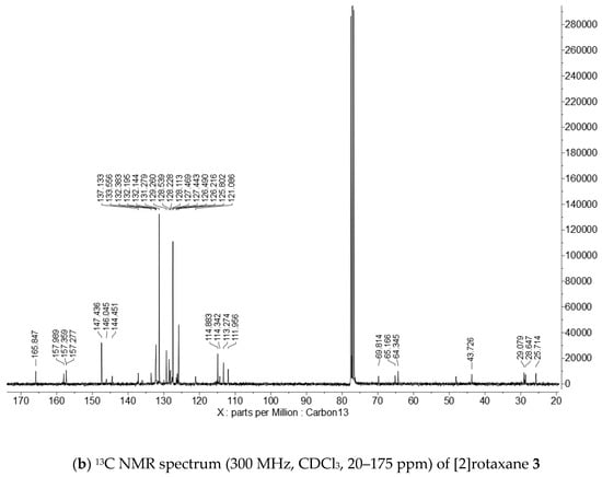 Symmetry 11 01137 g0a1b