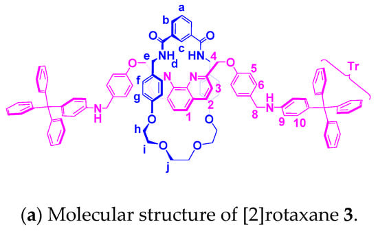 Symmetry 11 01137 g0a2a Symmetry 11 01137 g0a2a