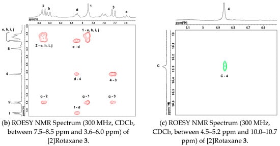 Symmetry 11 01137 g0a2b