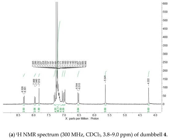 Symmetry 11 01137 g0a3a Symmetry 11 01137 g0a3a