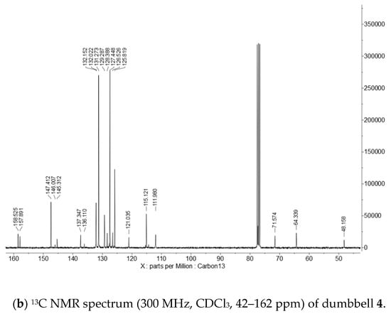Symmetry 11 01137 g0a3b