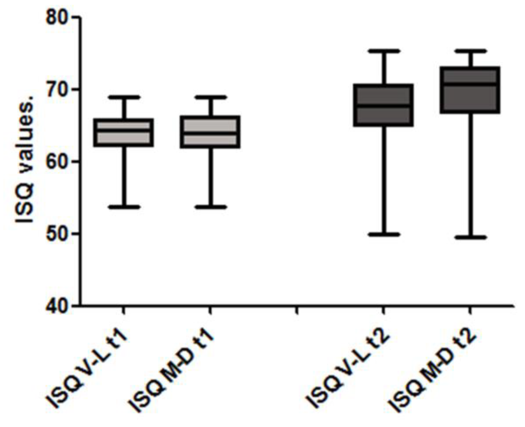 Symmetry 11 01138 g005