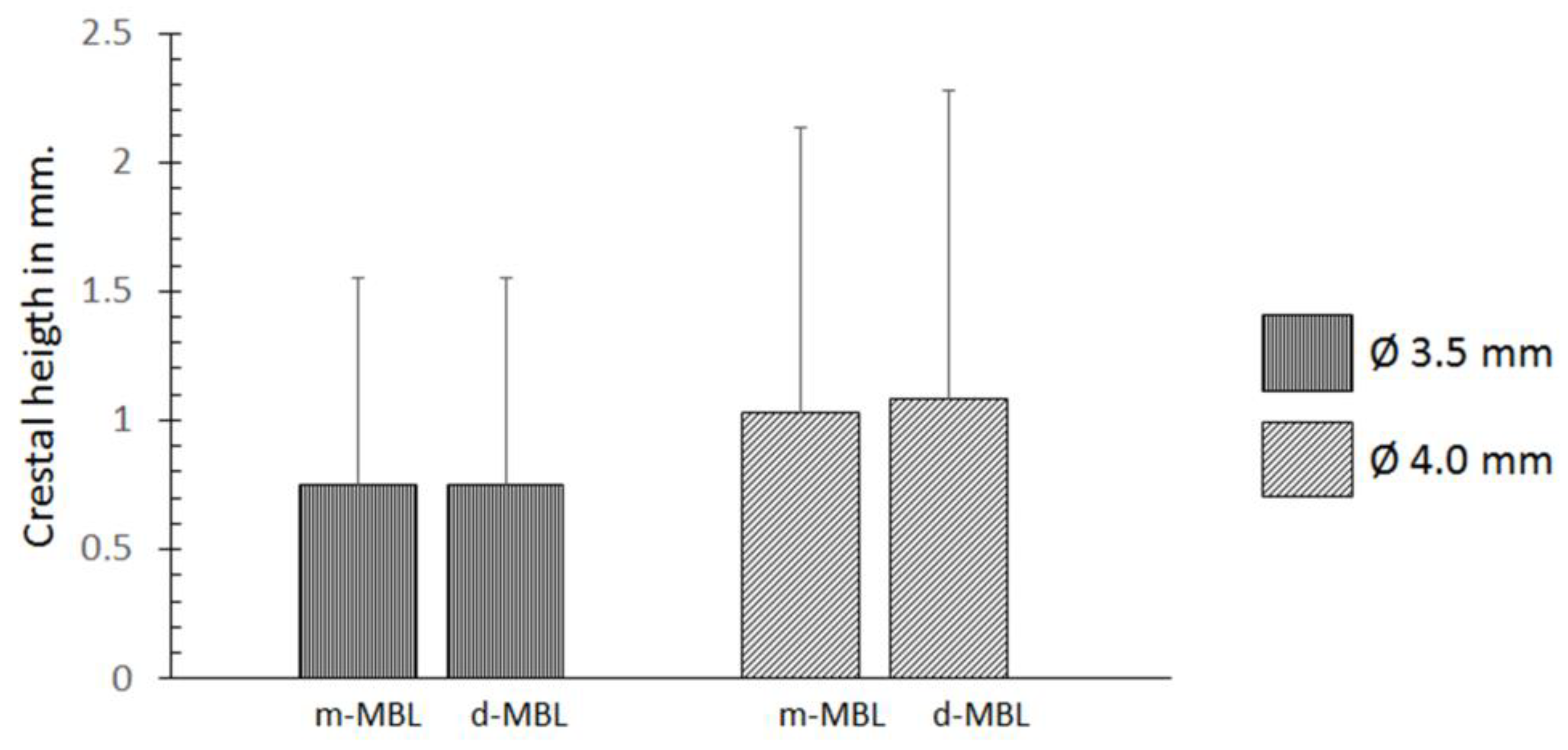 Symmetry 11 01138 g007
