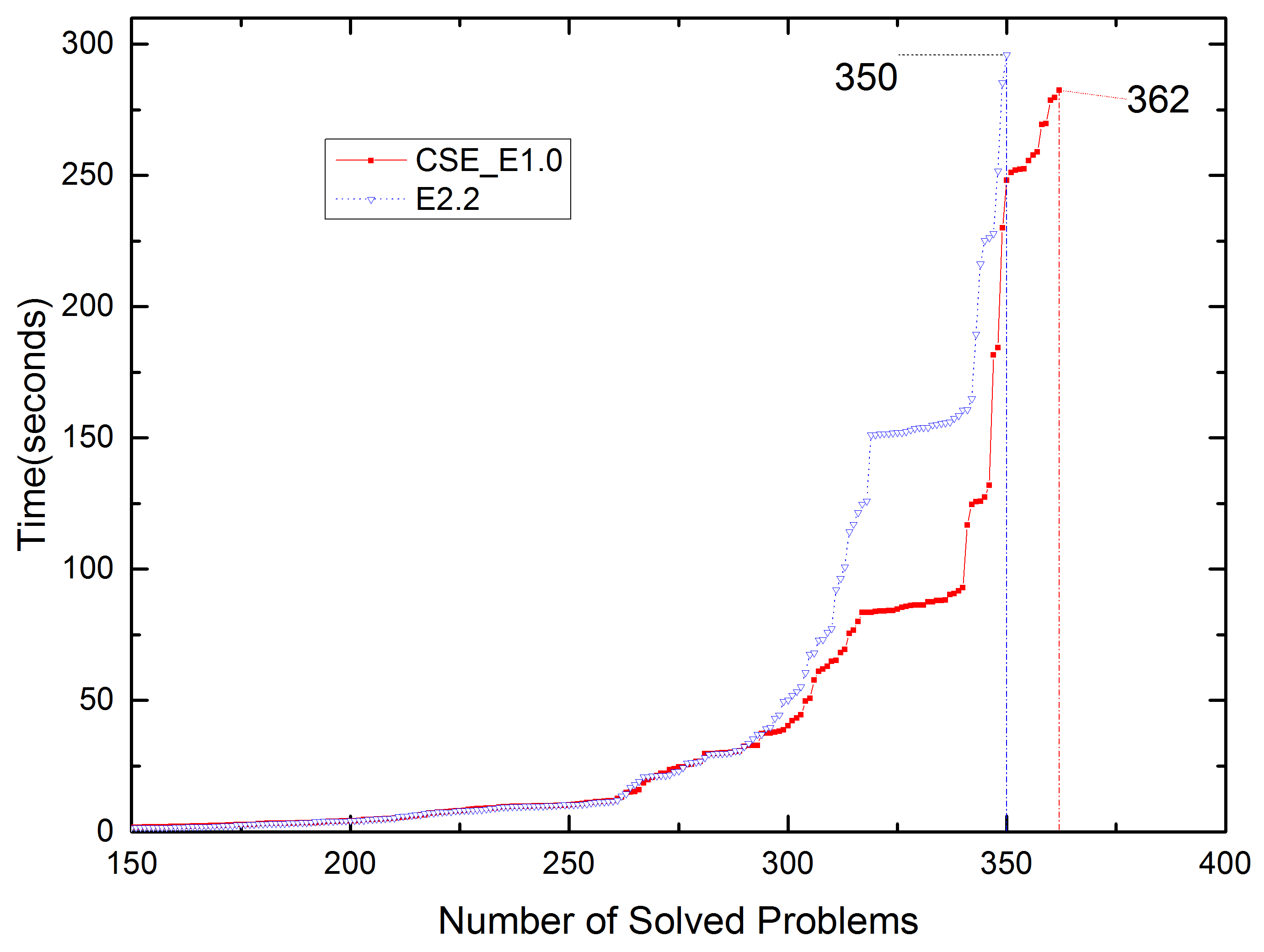 Symmetry 11 01142 g003