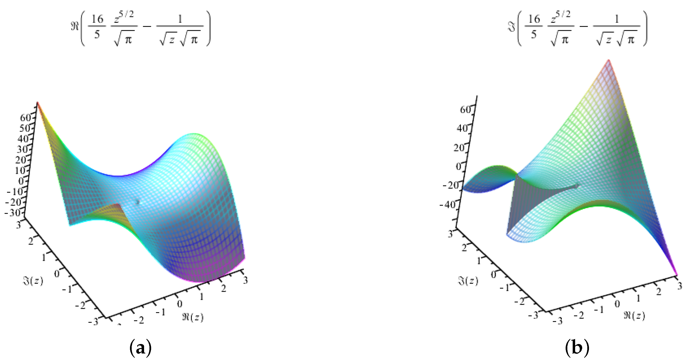 Symmetry 11 01143 g001